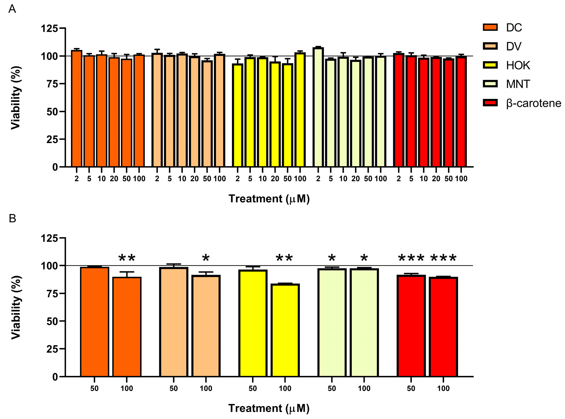 Nutrients 16 03043 g002