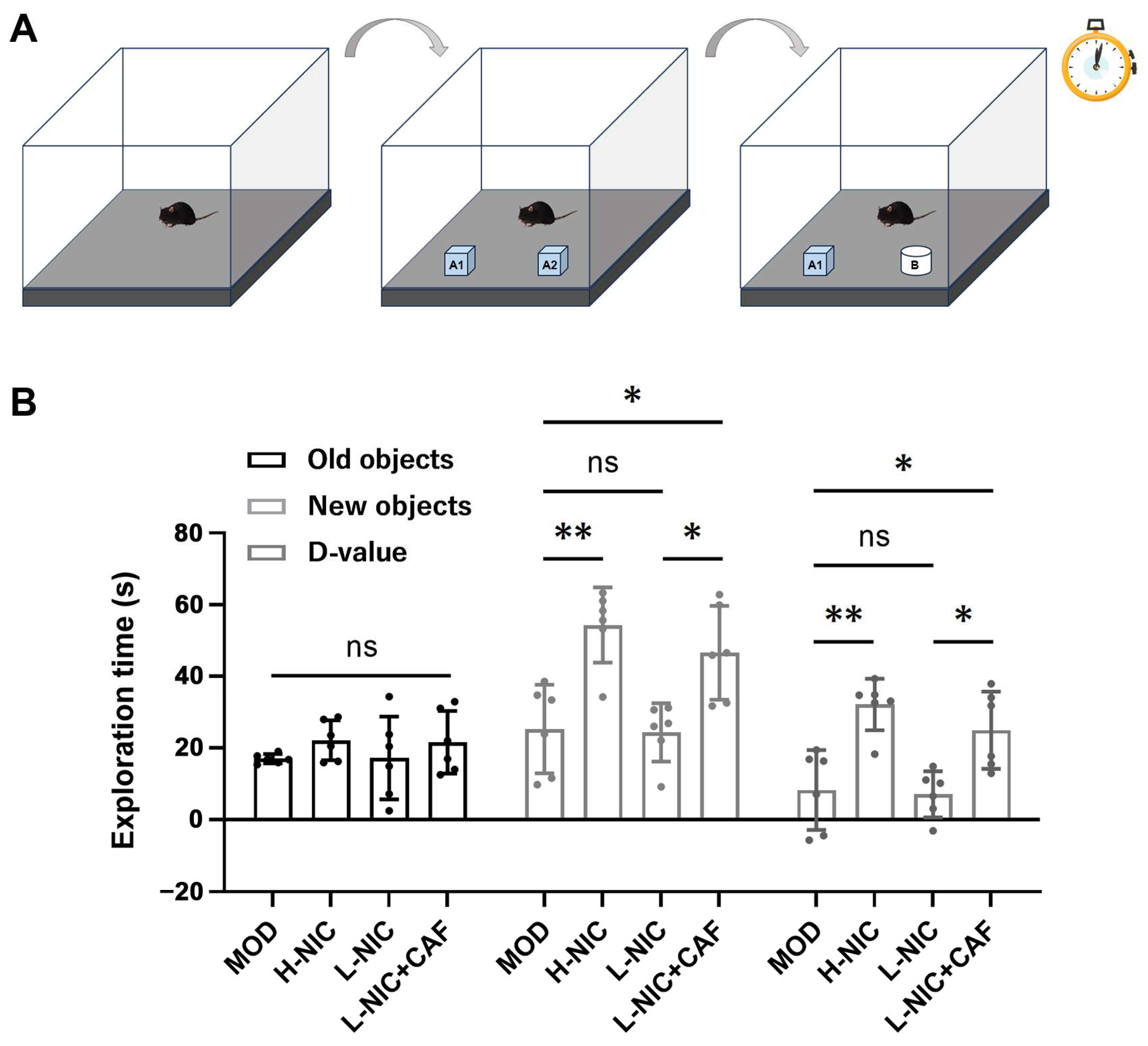 Nutrients 16 03048 g004