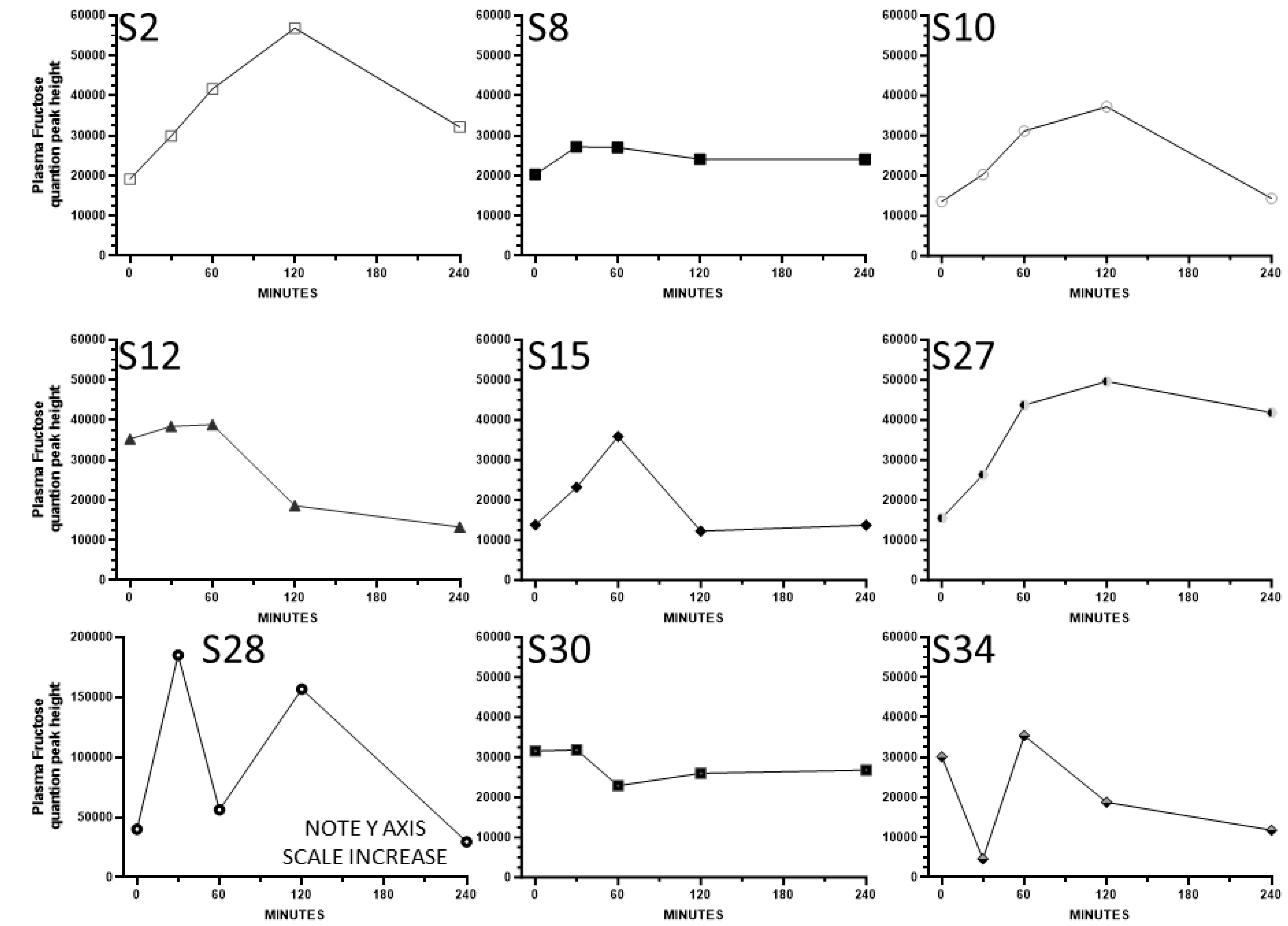 Nutrients 16 03079 g006