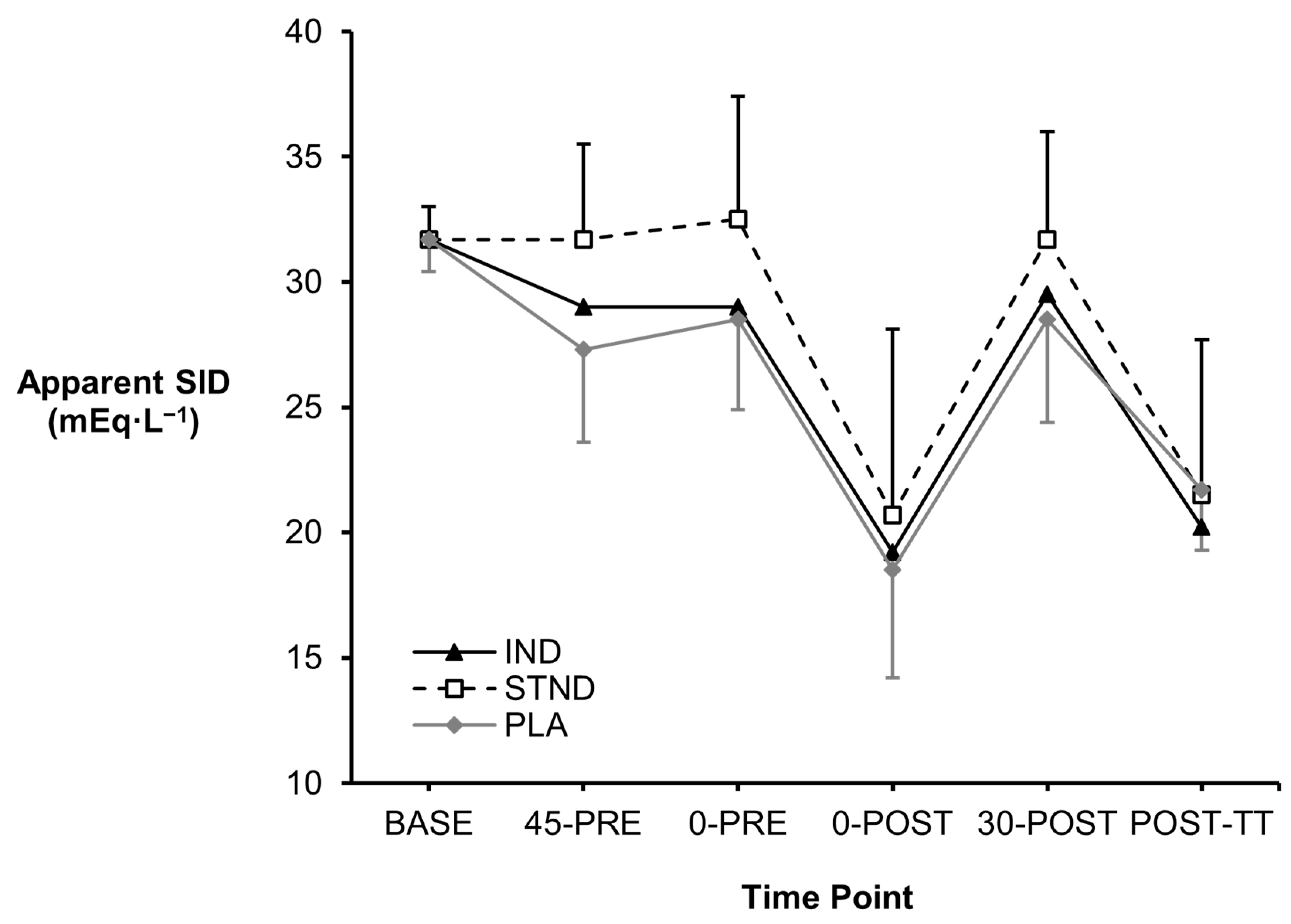 Nutrients 16 03123 g002