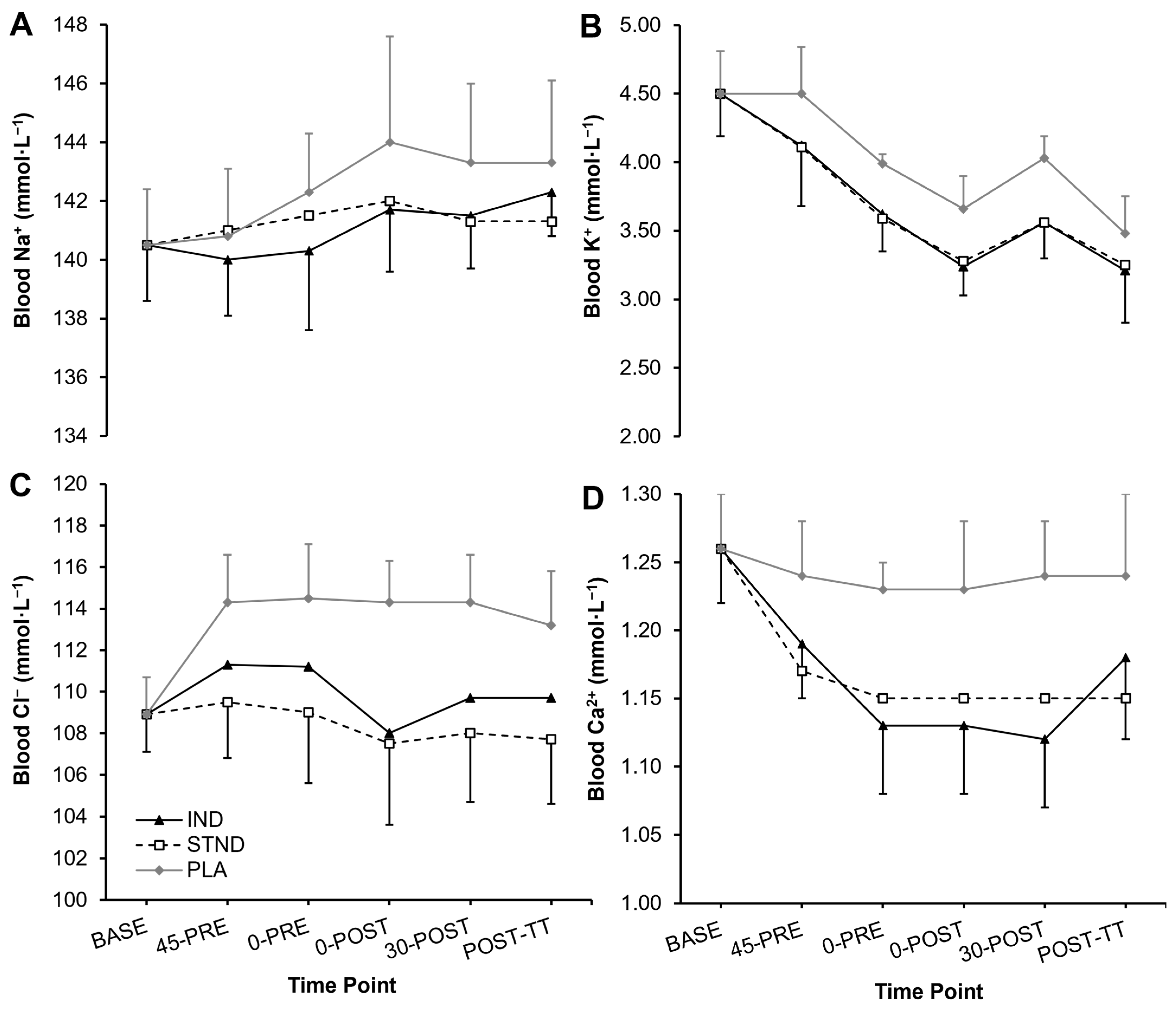 Nutrients 16 03123 g003