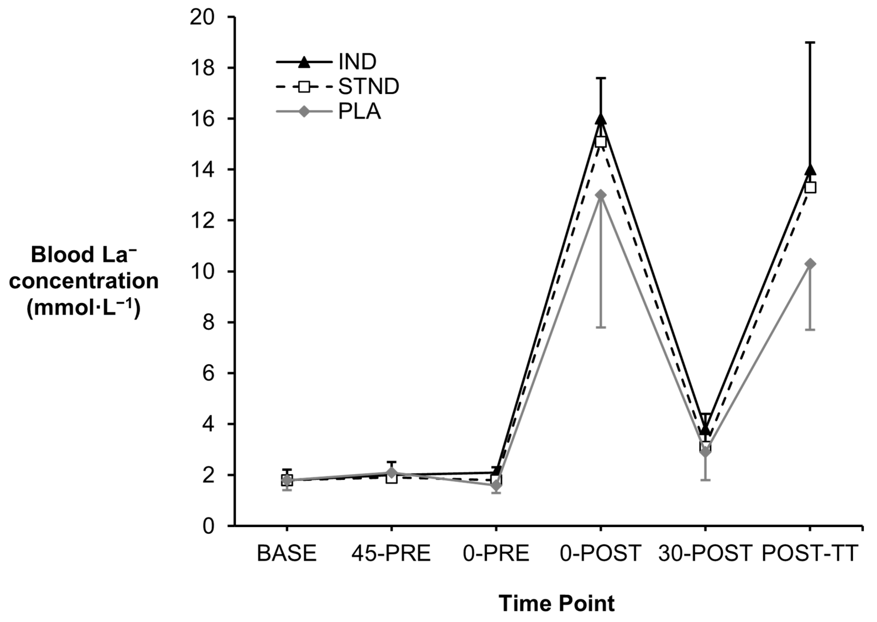Nutrients 16 03123 g004
