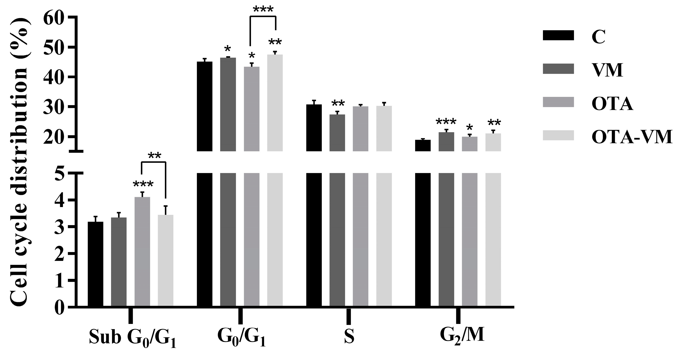 Nutrients 16 03137 g004