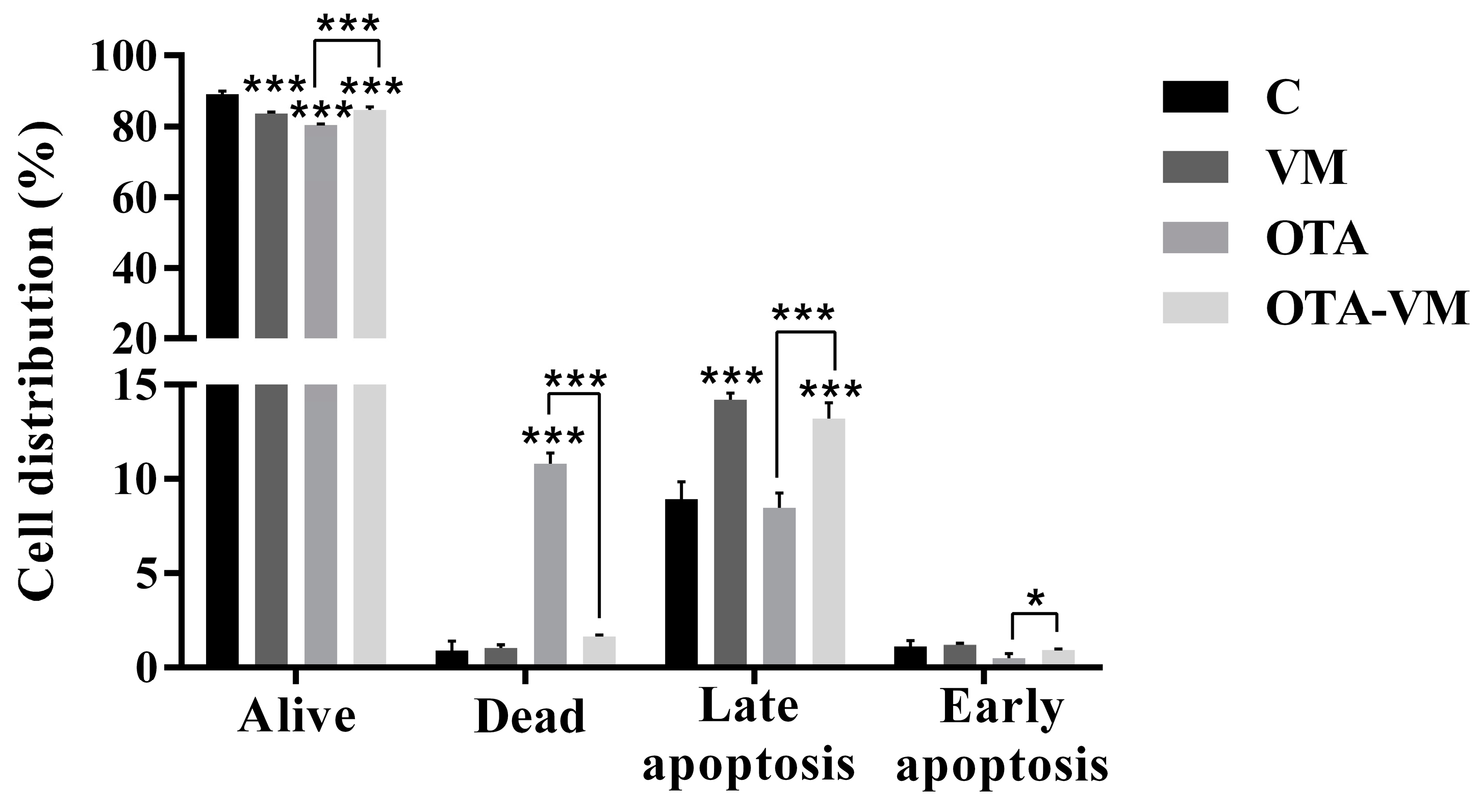 Nutrients 16 03137 g005