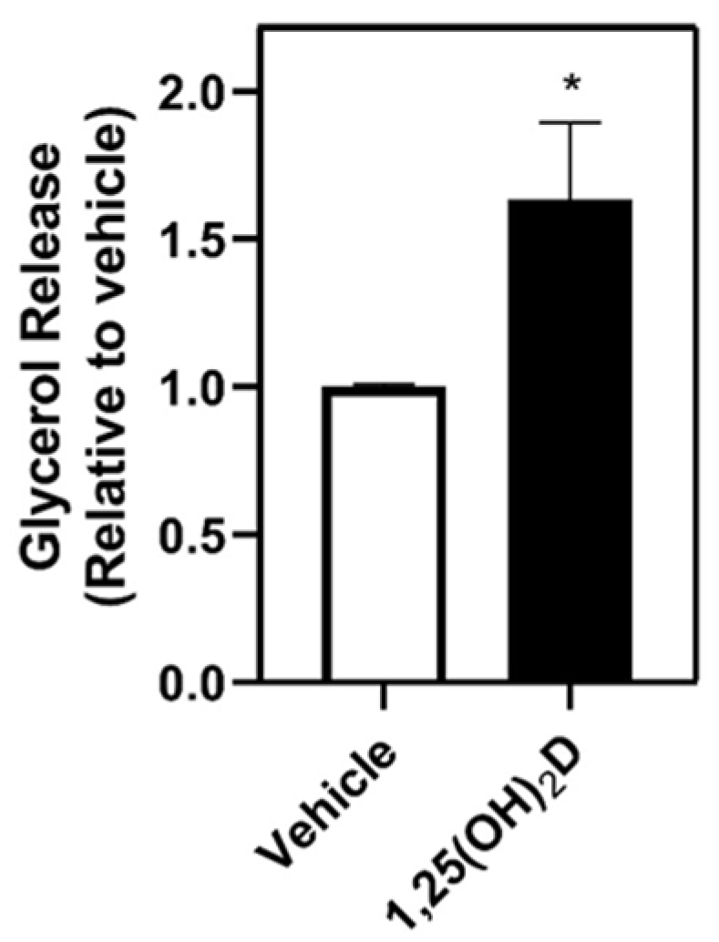 Nutrients 16 03153 g004