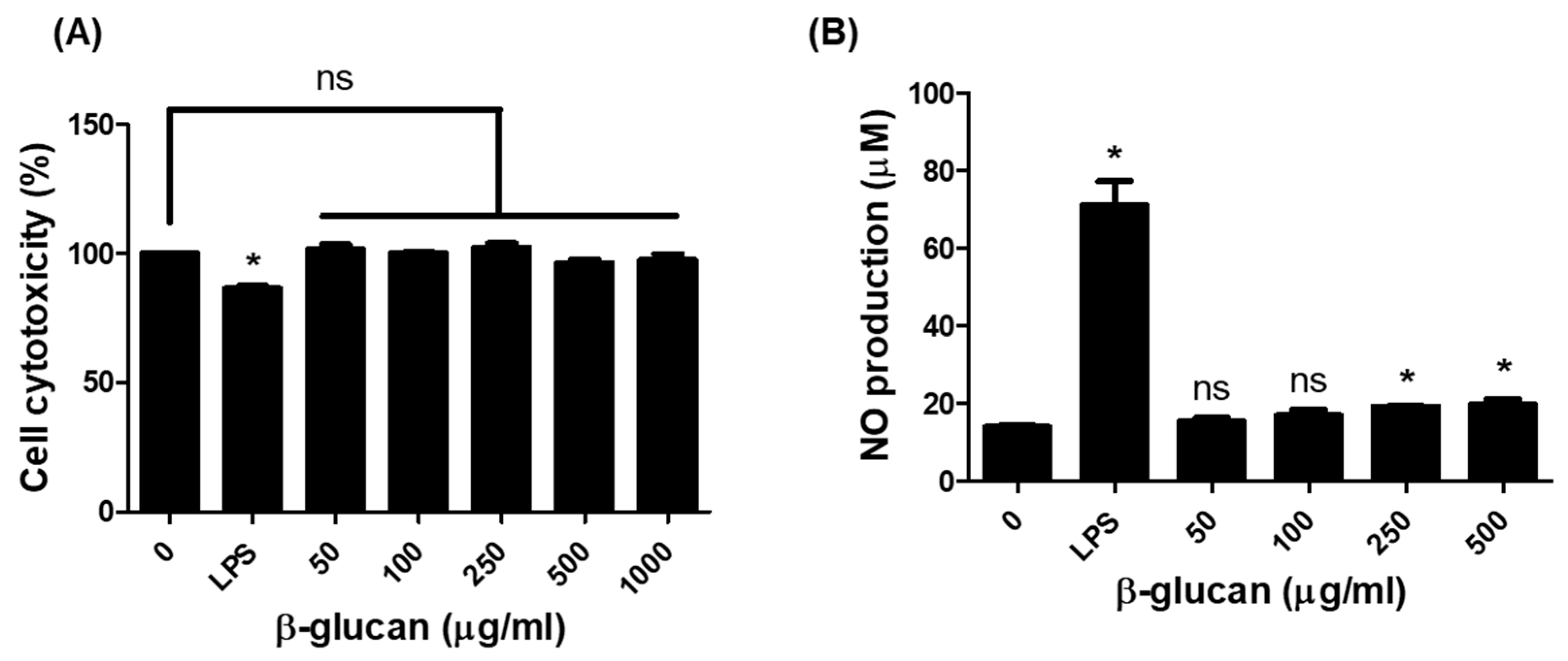 Nutrients 16 03158 g001