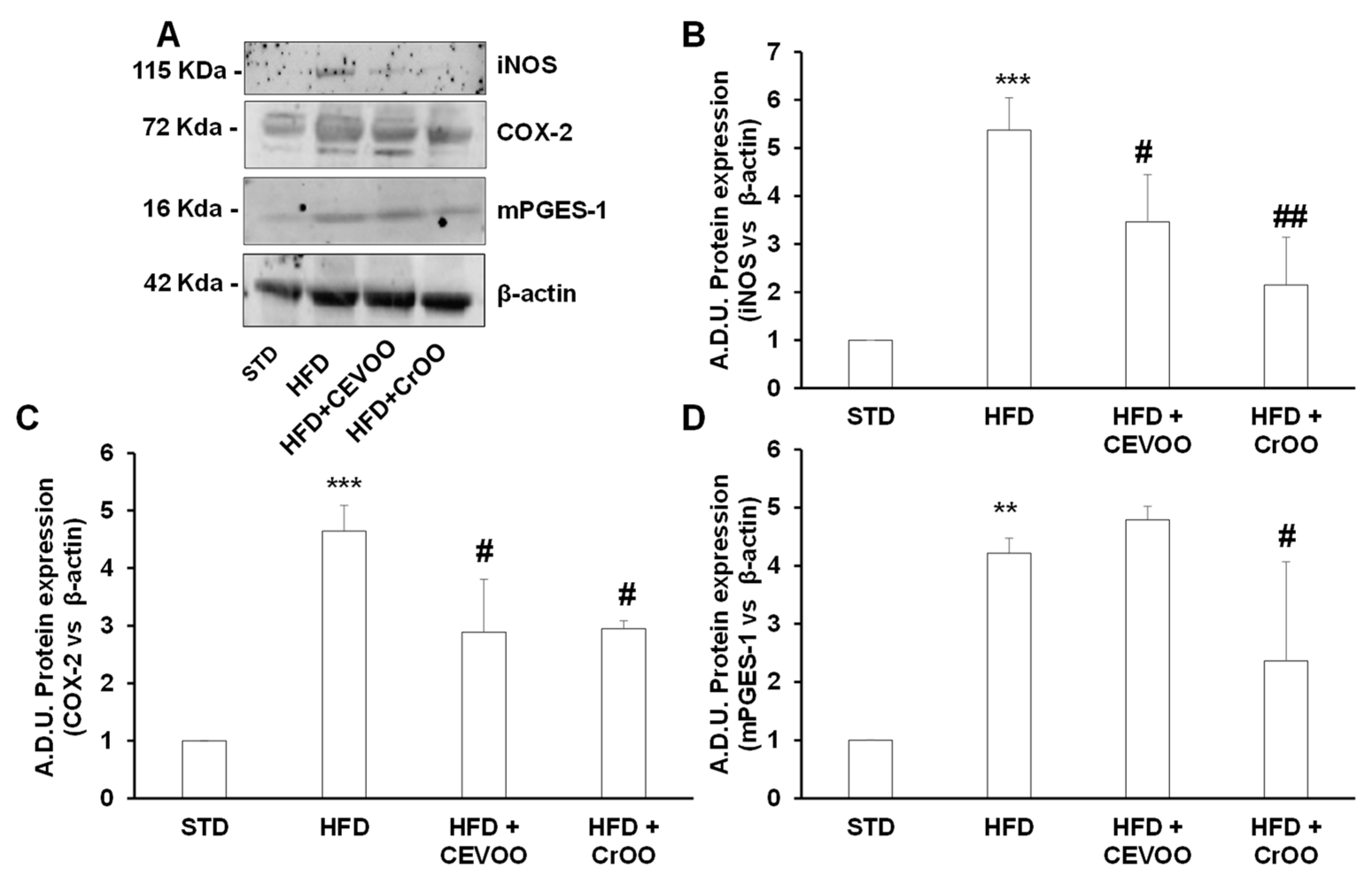 Nutrients 16 03172 g004