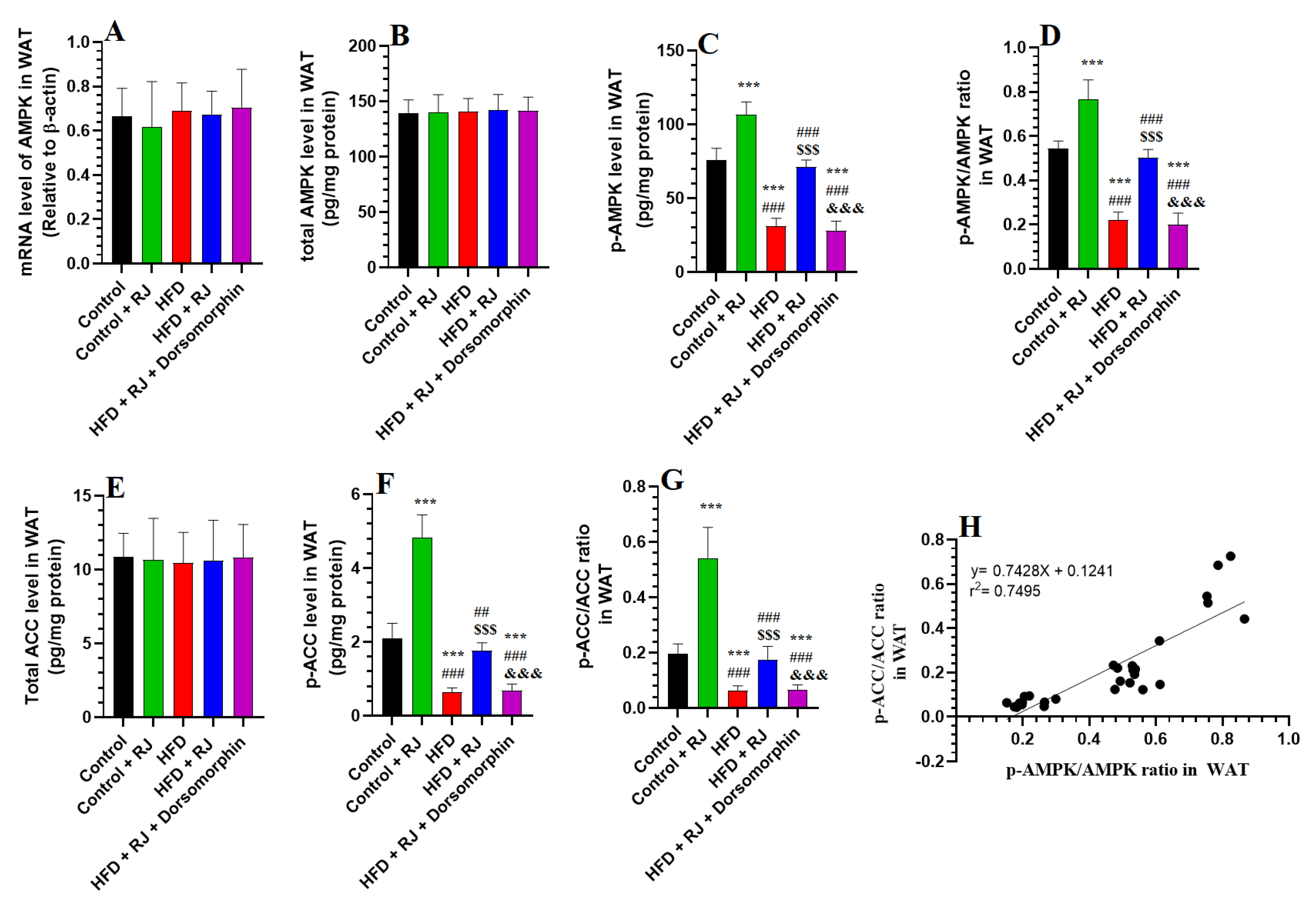 Nutrients 16 03174 g004