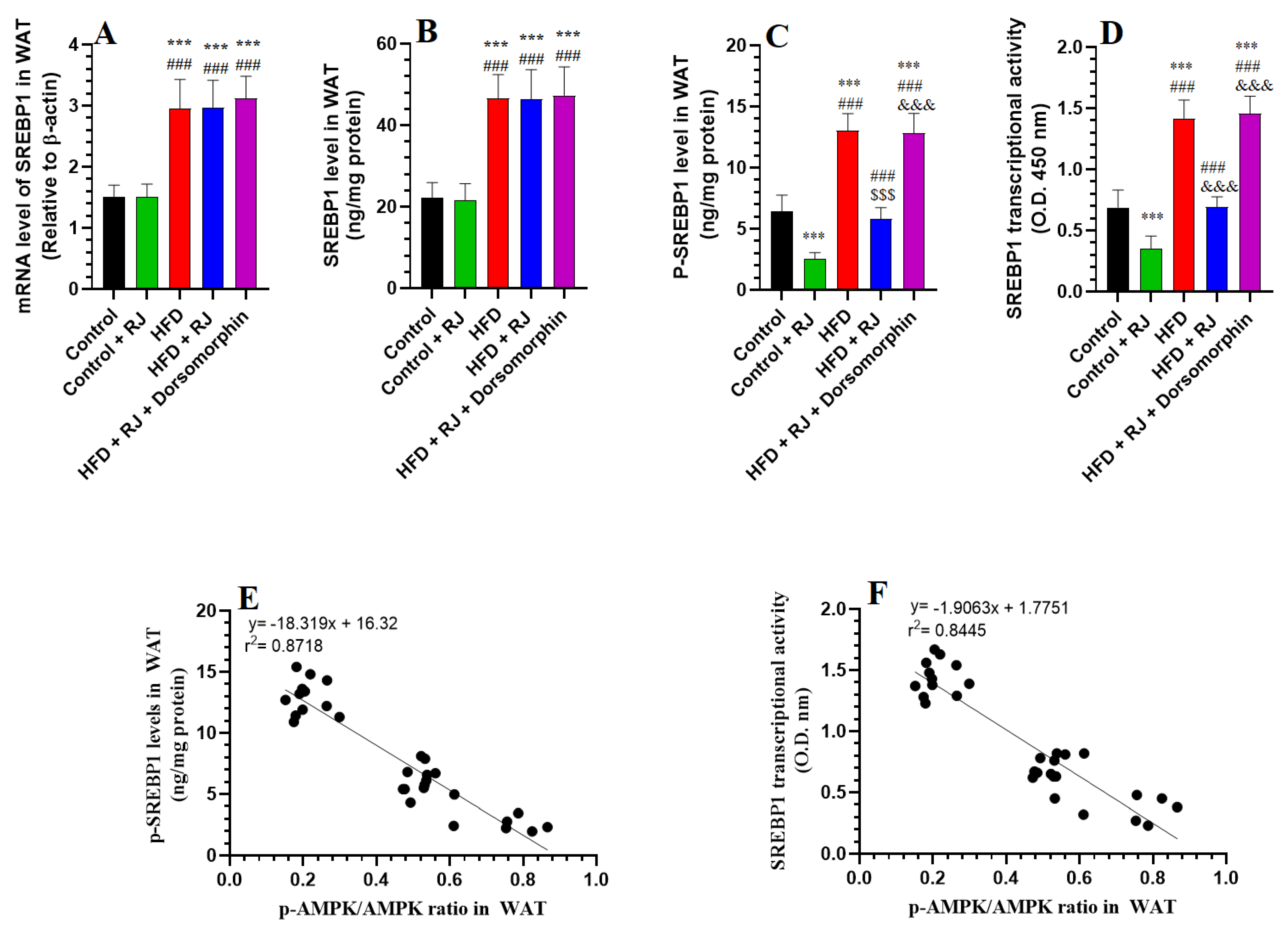 Nutrients 16 03174 g005