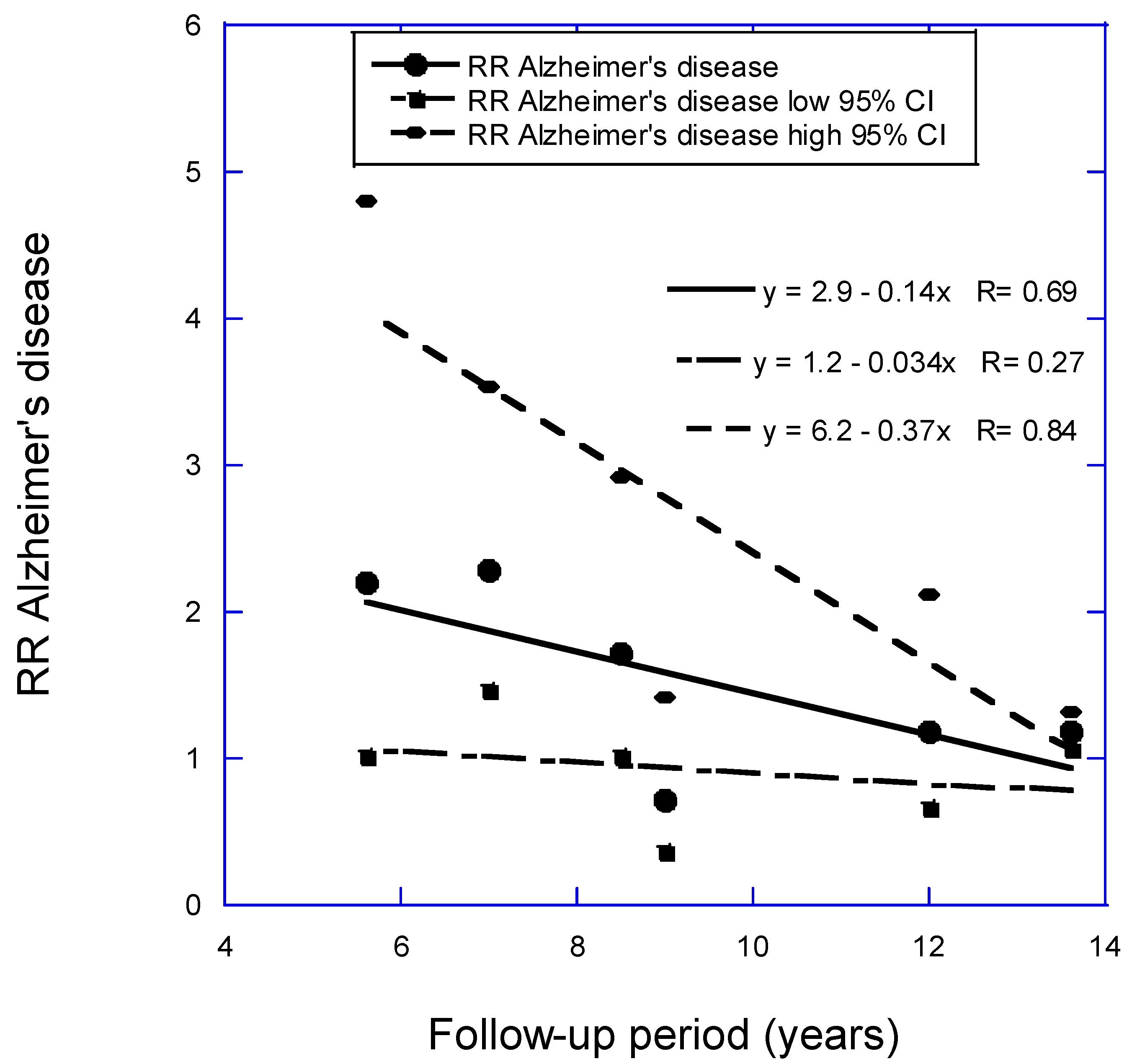 Nutrients 16 03211 g002