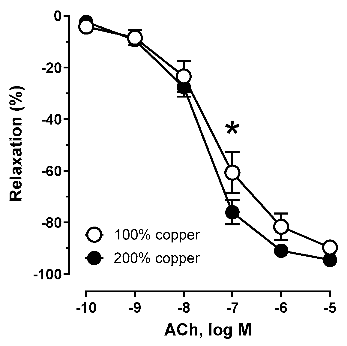 Nutrients 16 03230 g003