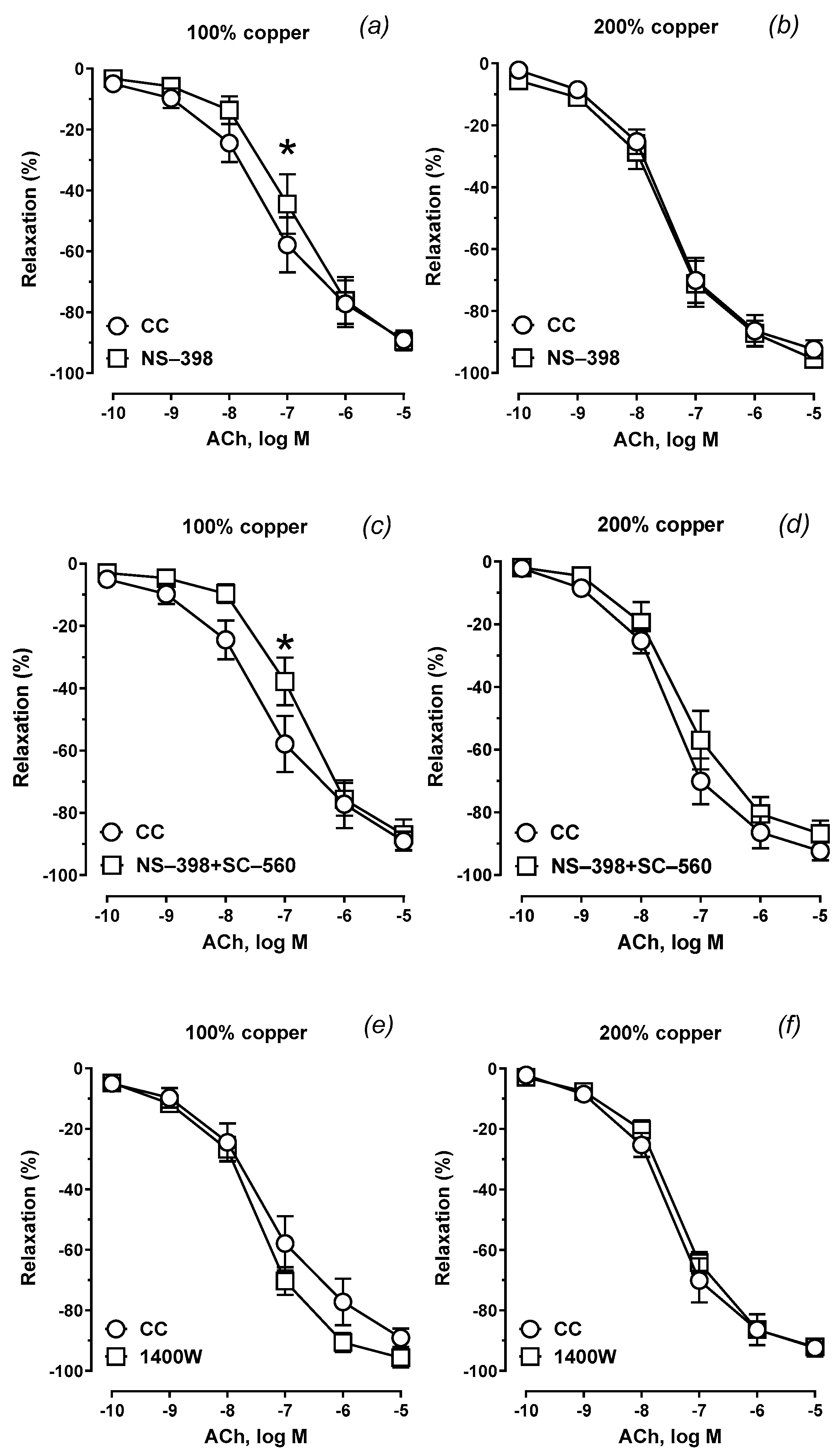 Nutrients 16 03230 g004
