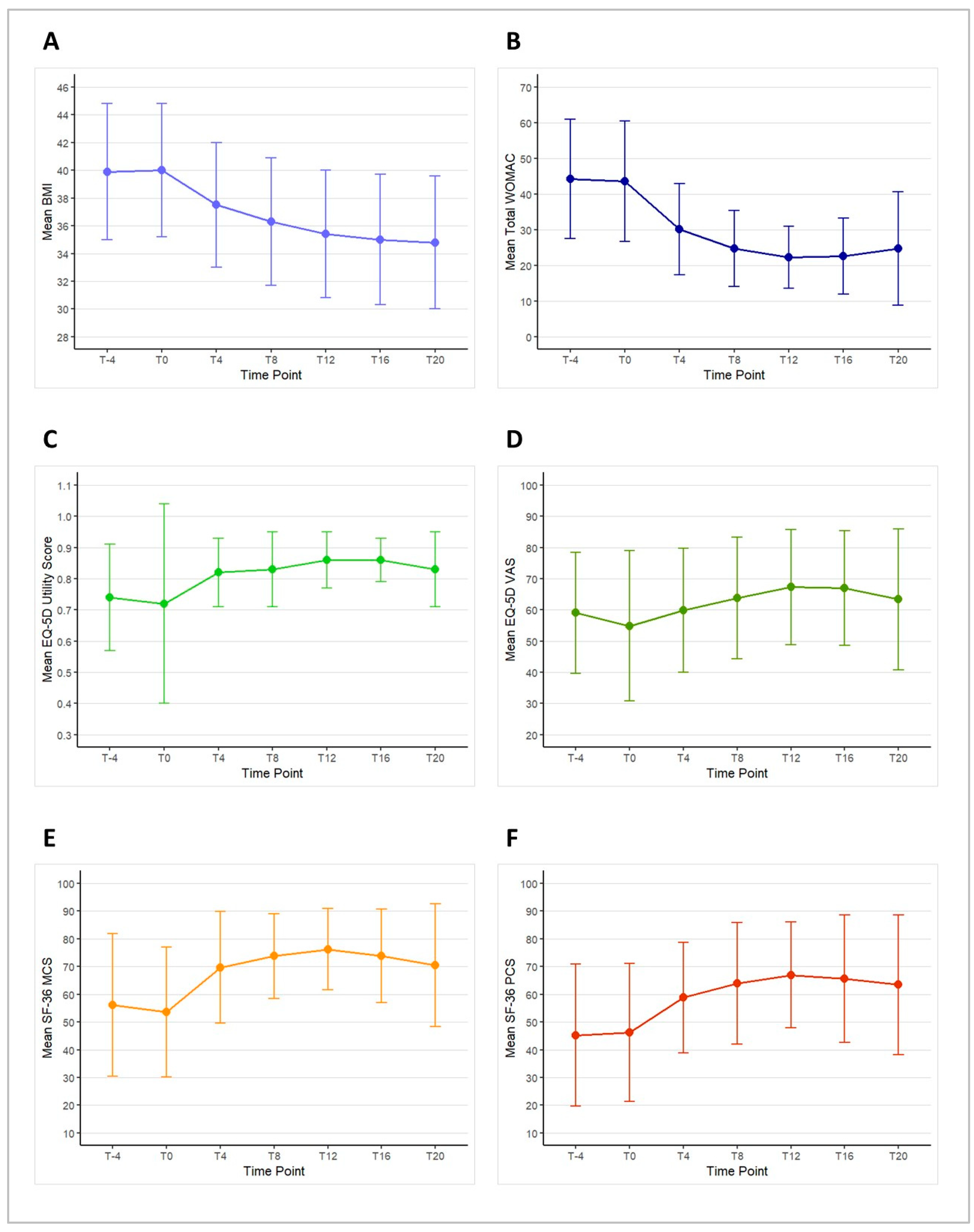 Nutrients 16 03236 g004