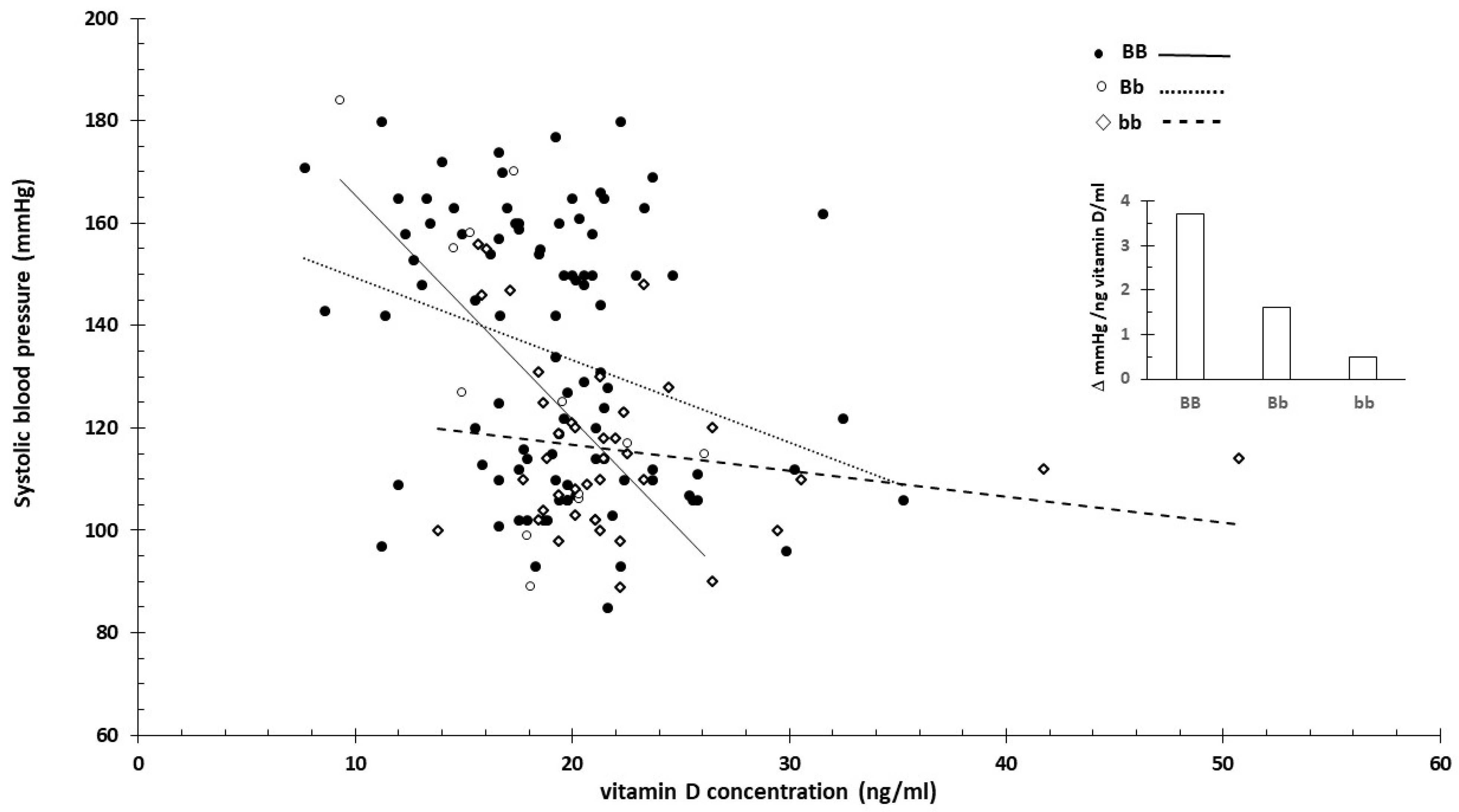 Nutrients 16 03248 g003 Nutrients 16 03248 g003