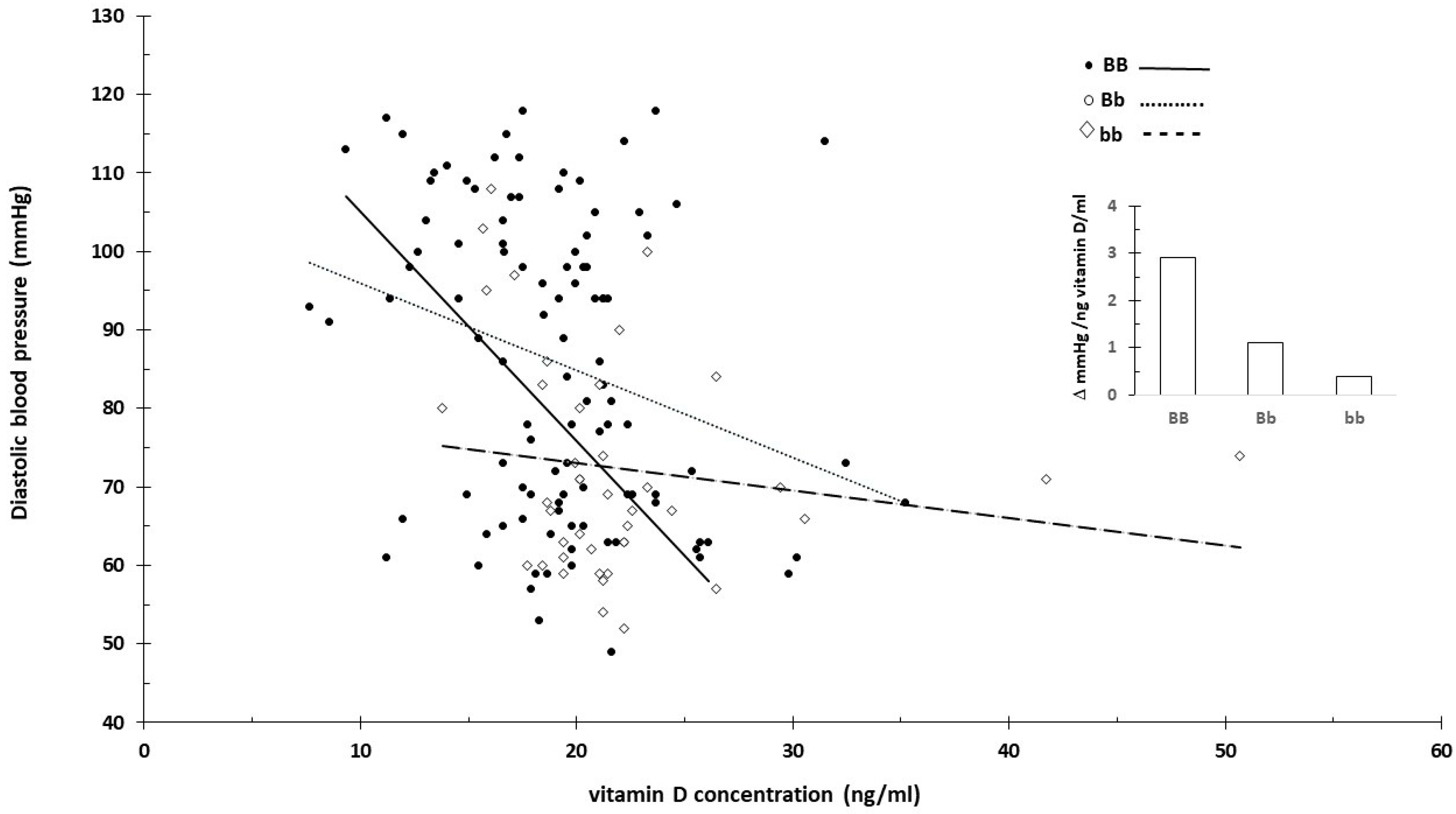Nutrients 16 03248 g004 Nutrients 16 03248 g004