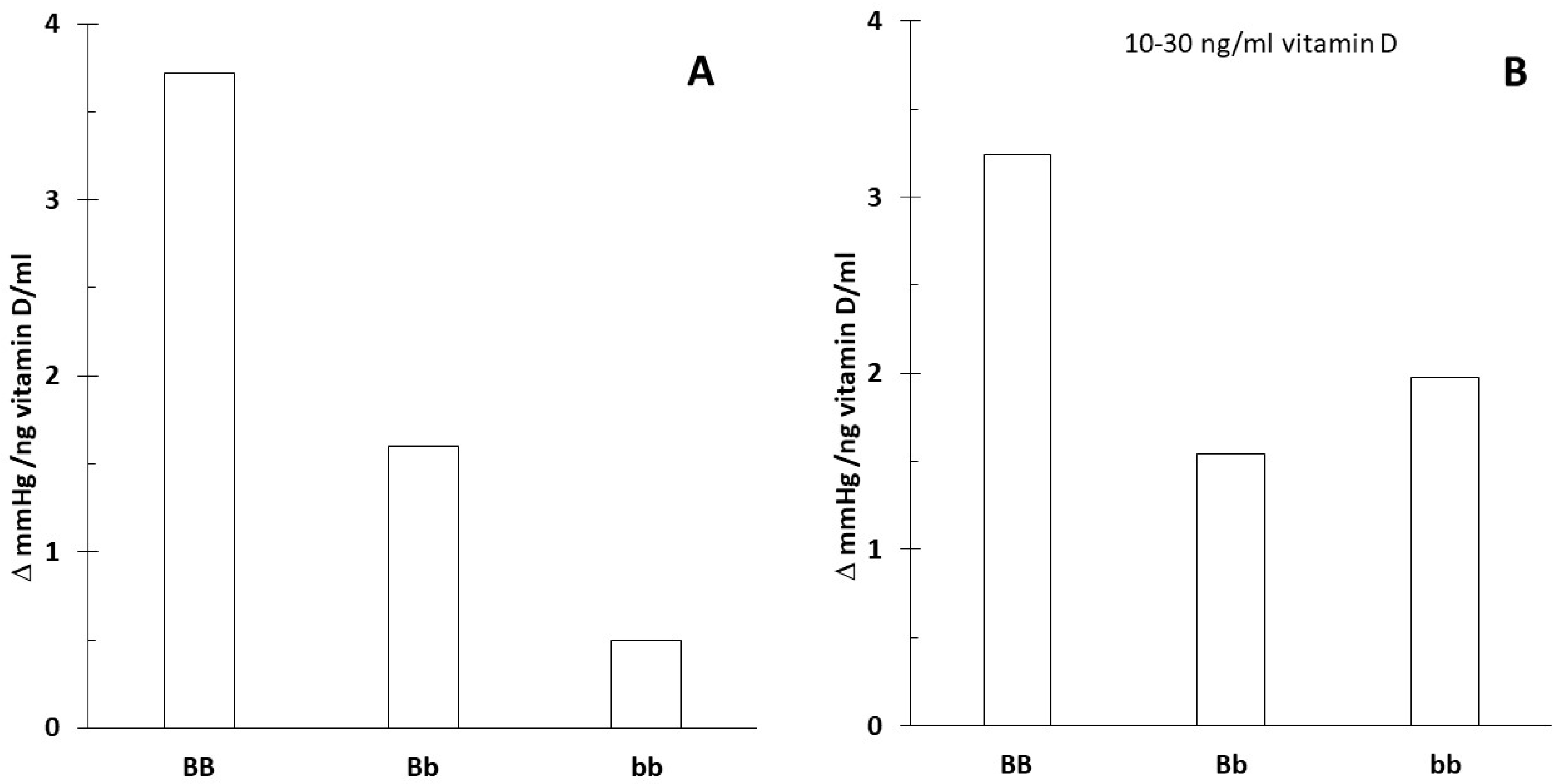 Nutrients 16 03248 g005 Nutrients 16 03248 g005