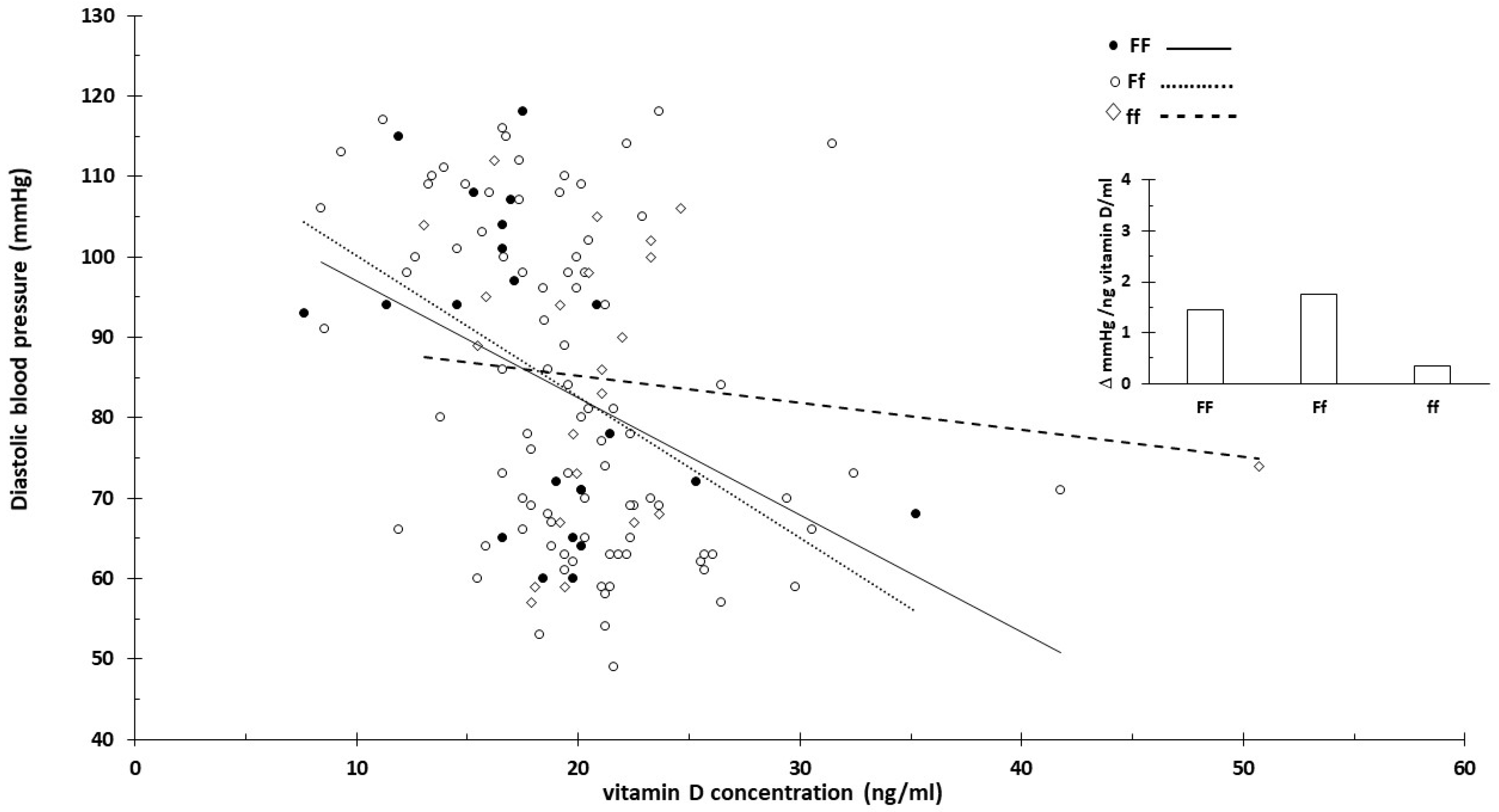 Nutrients 16 03248 g007 Nutrients 16 03248 g007