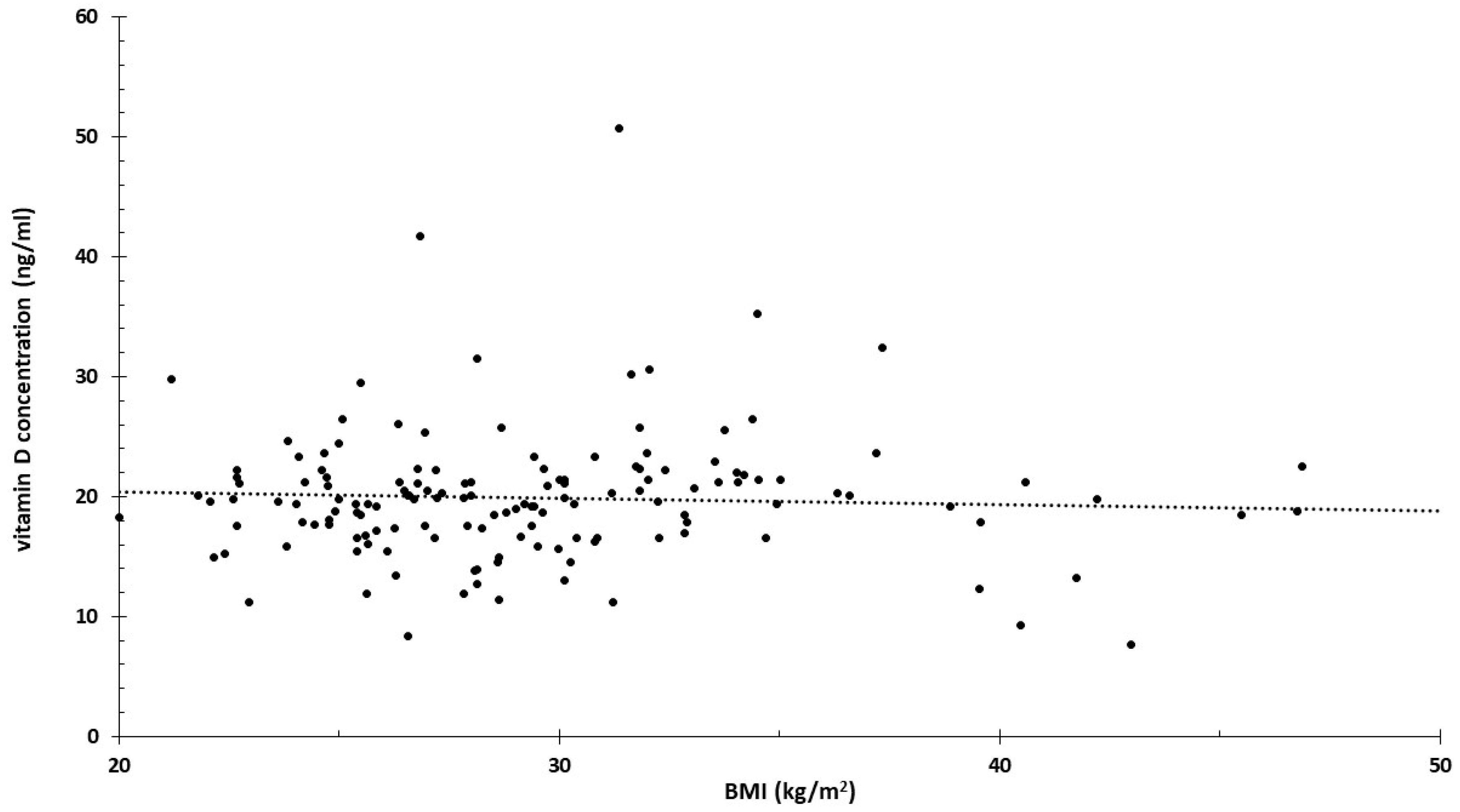 Nutrients 16 03248 g008 Nutrients 16 03248 g008