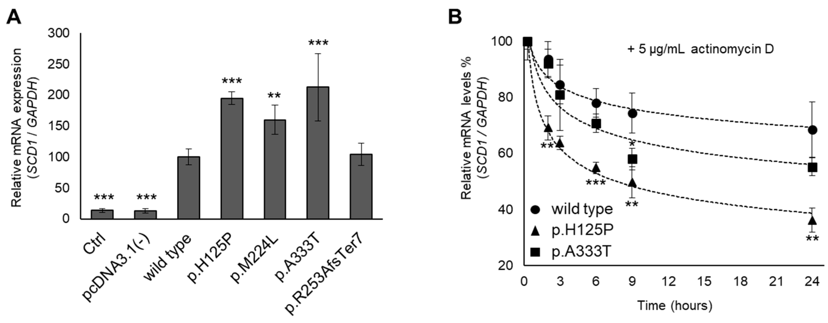 Nutrients 16 03259 g005 Nutrients 16 03259 g005