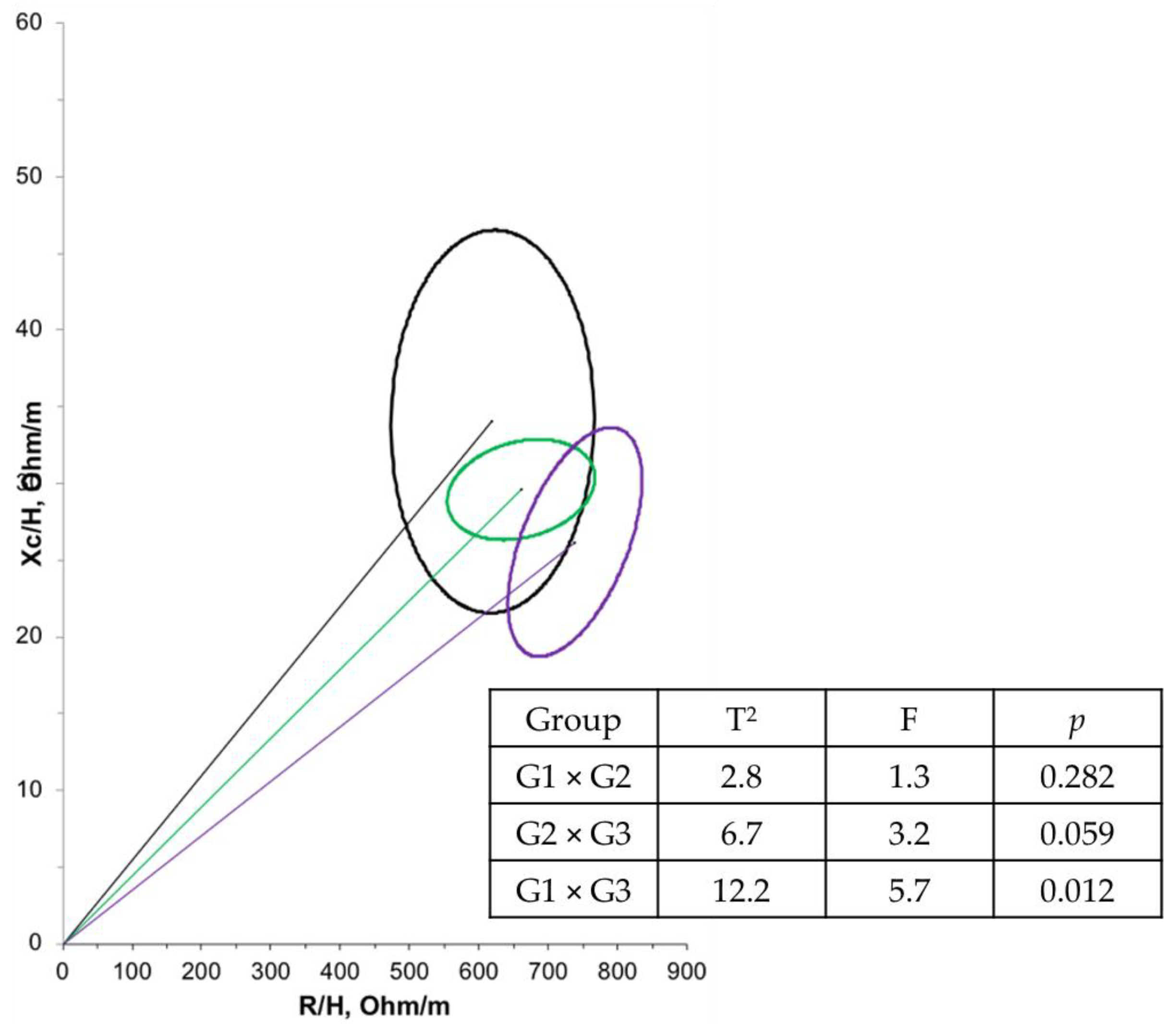 Nutrients 16 03299 g002