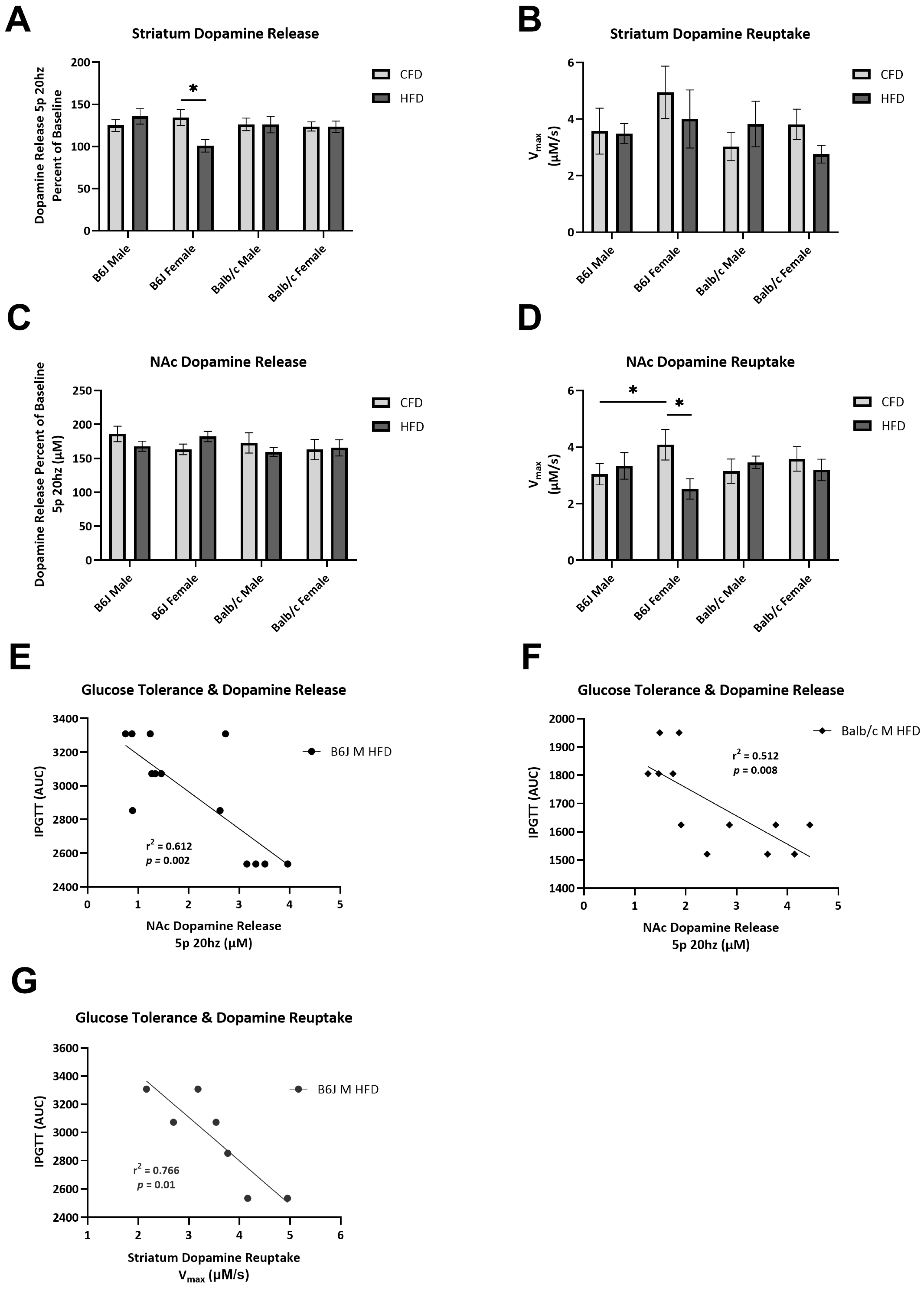 Nutrients 16 03301 g004
