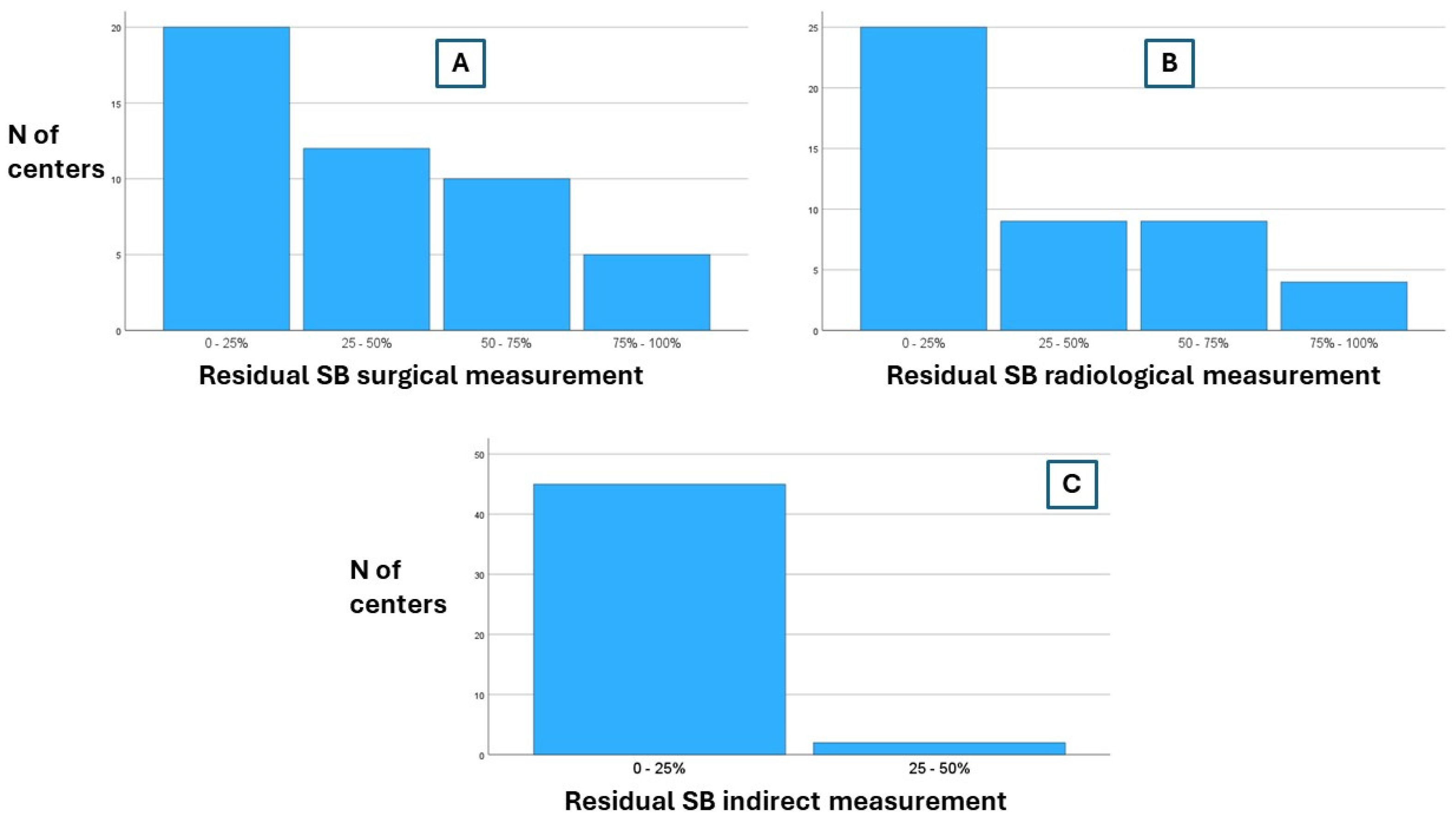 Nutrients 16 03311 g004