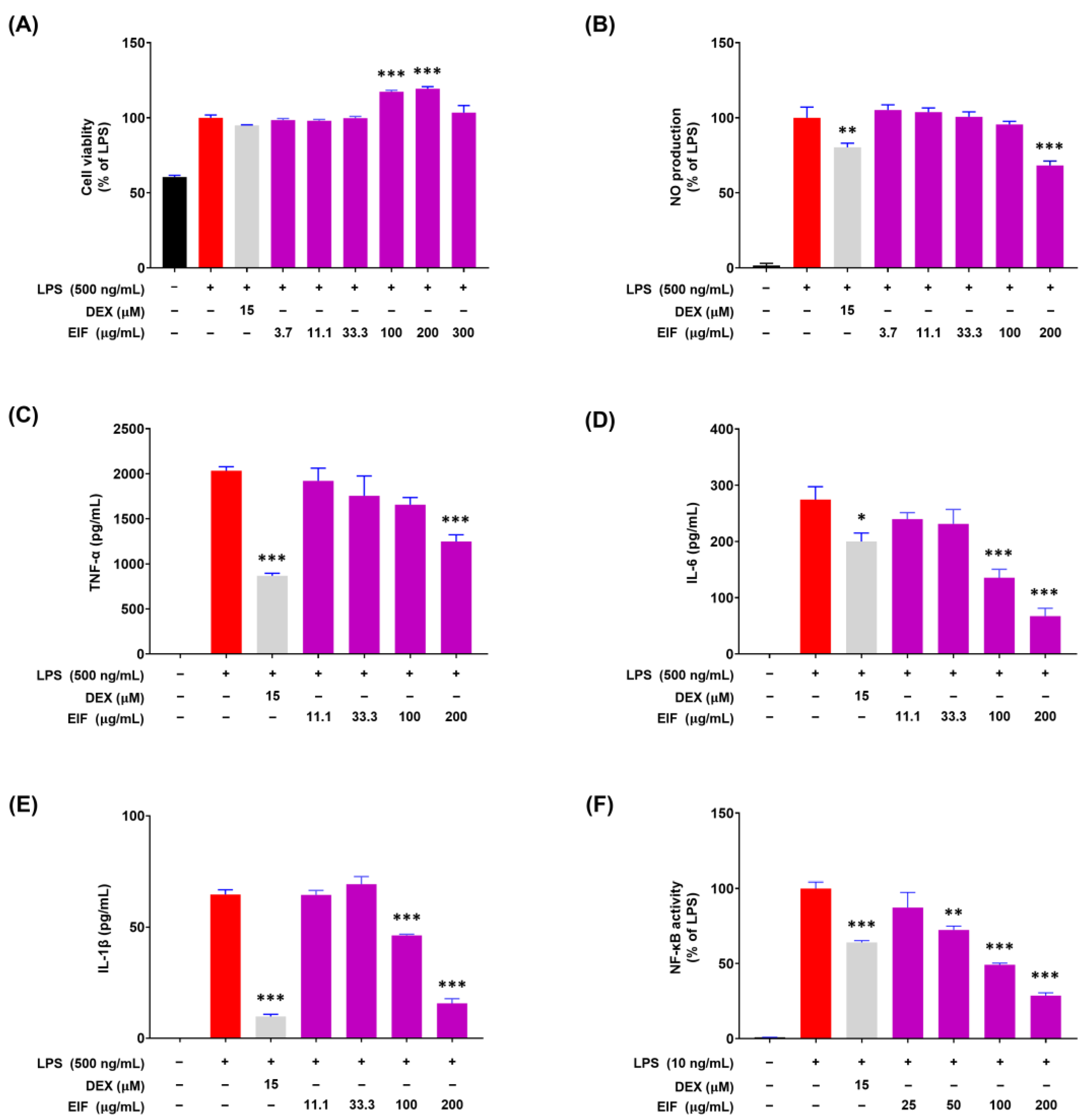 Nutrients 16 03323 g004 Nutrients 16 03323 g004
