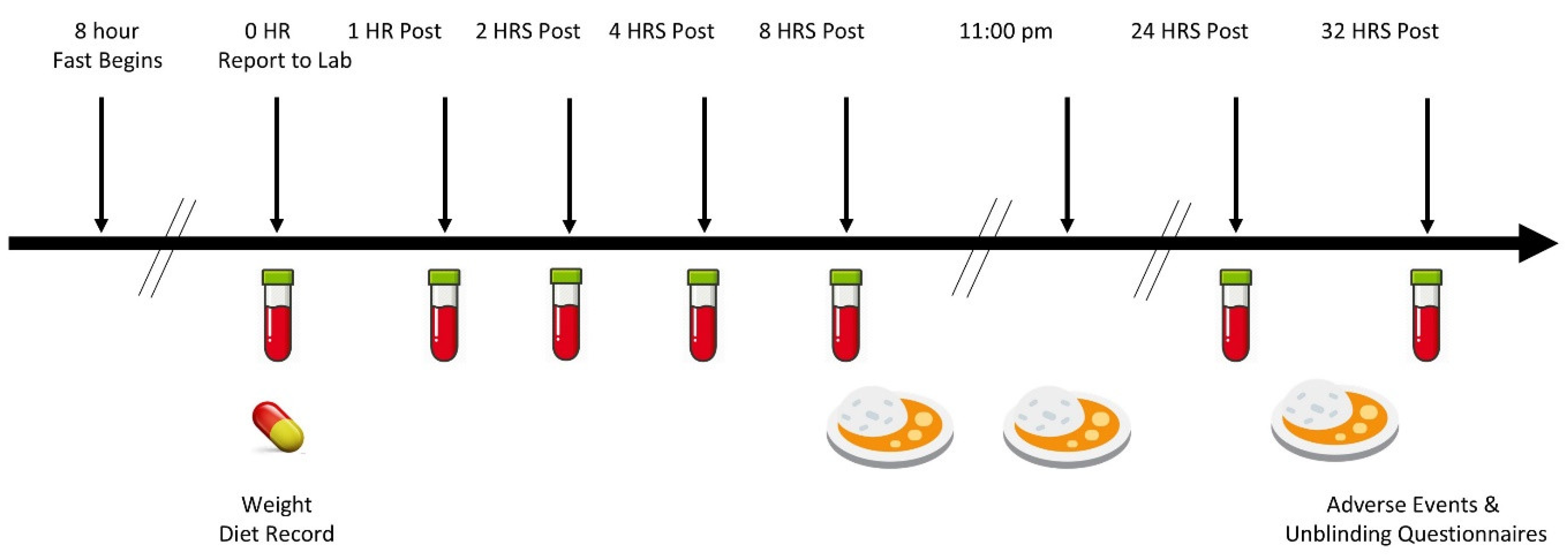 Nutrients 16 03358 g002 Nutrients 16 03358 g002