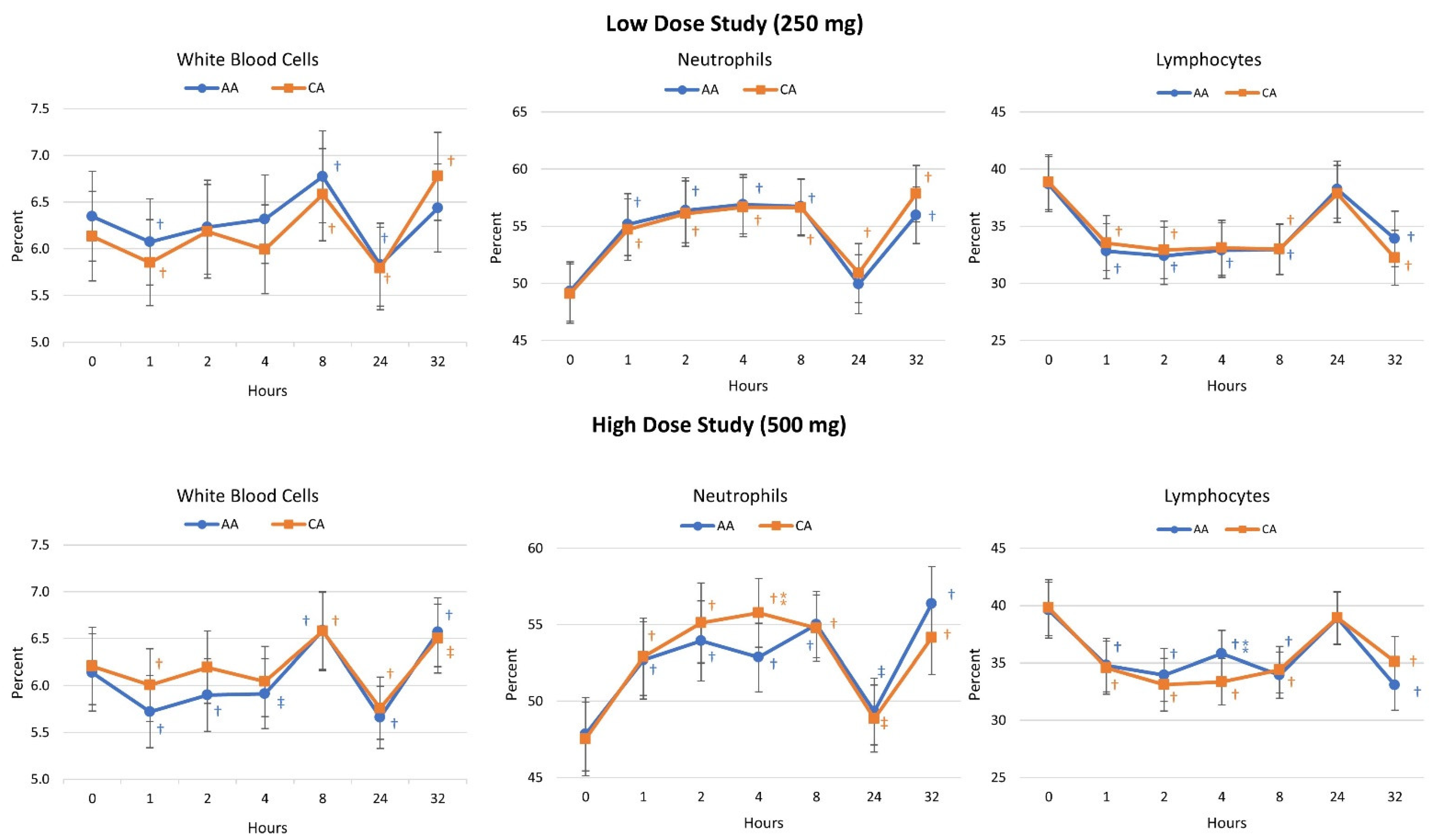 Nutrients 16 03358 g006 Nutrients 16 03358 g006