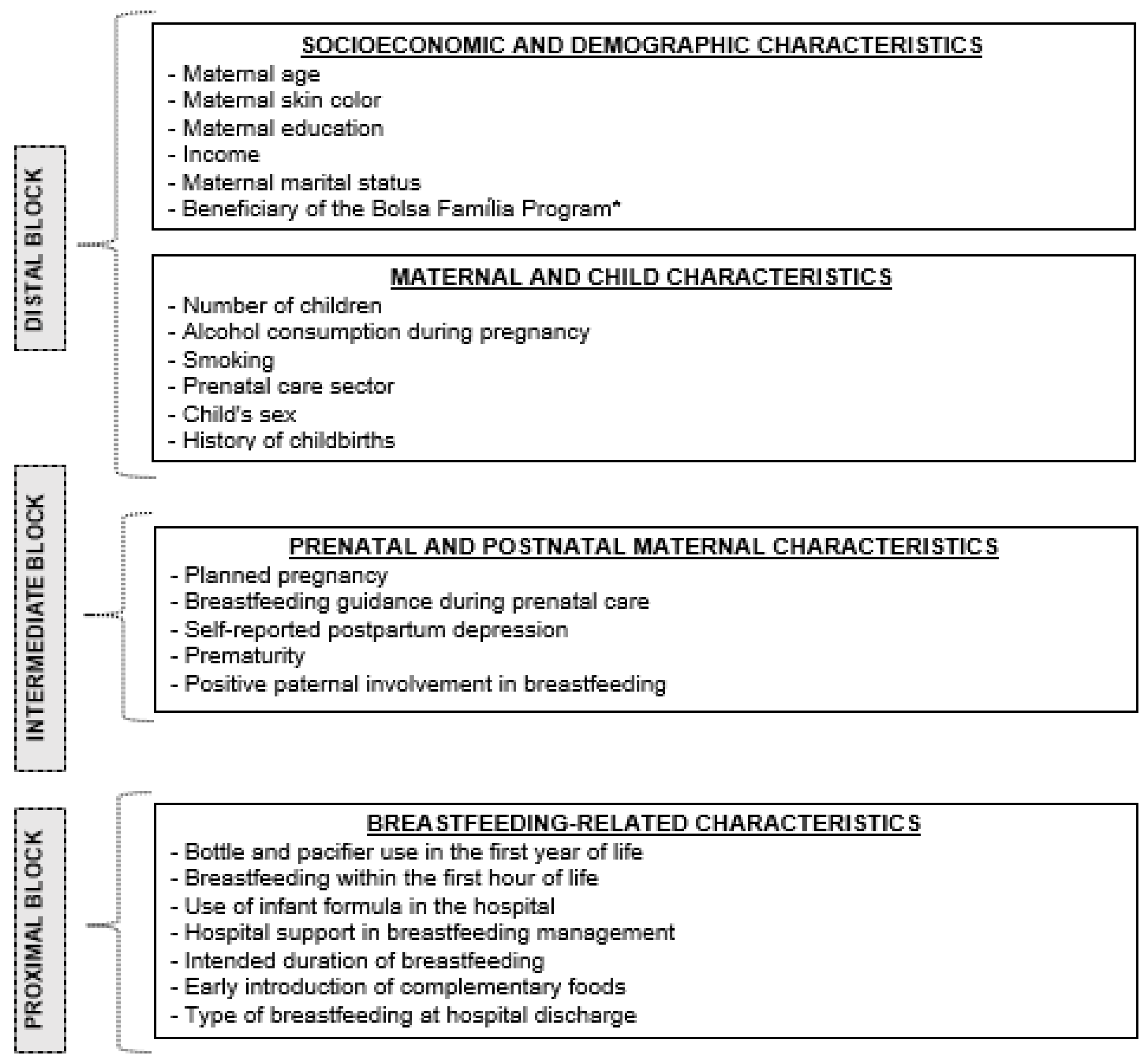 Nutrients 16 03408 g002 Nutrients 16 03408 g002