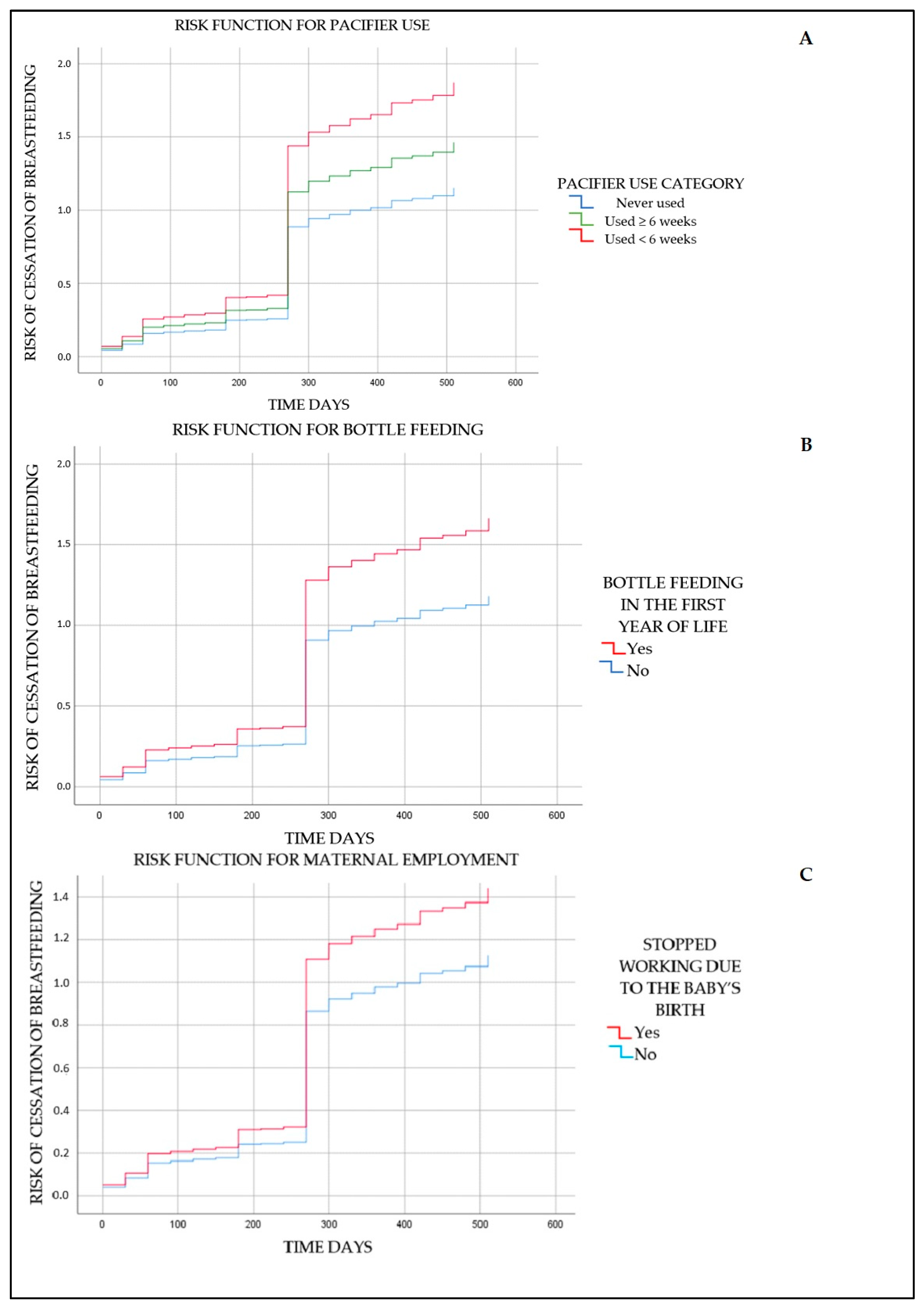 Nutrients 16 03408 g003 Nutrients 16 03408 g003