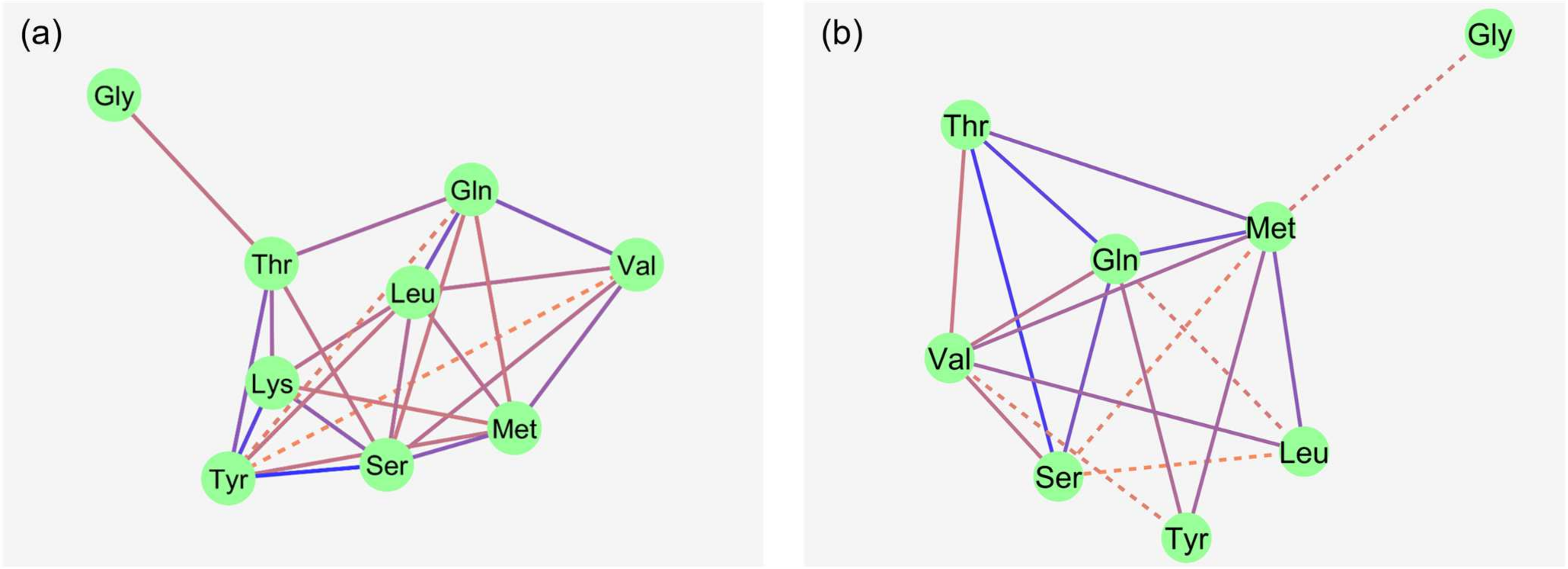 Nutrients 16 03418 g002
