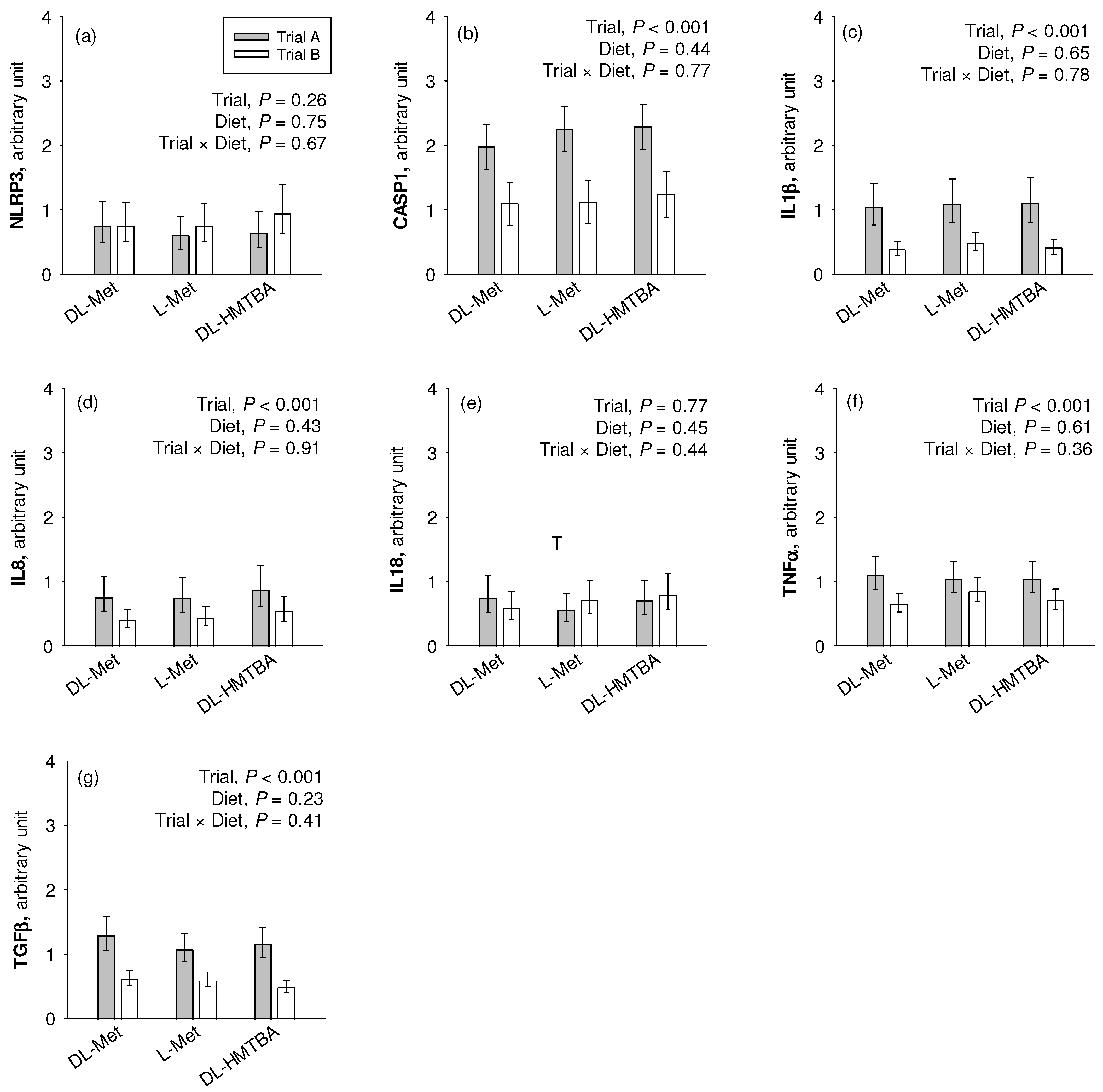 Nutrients 16 03418 g005