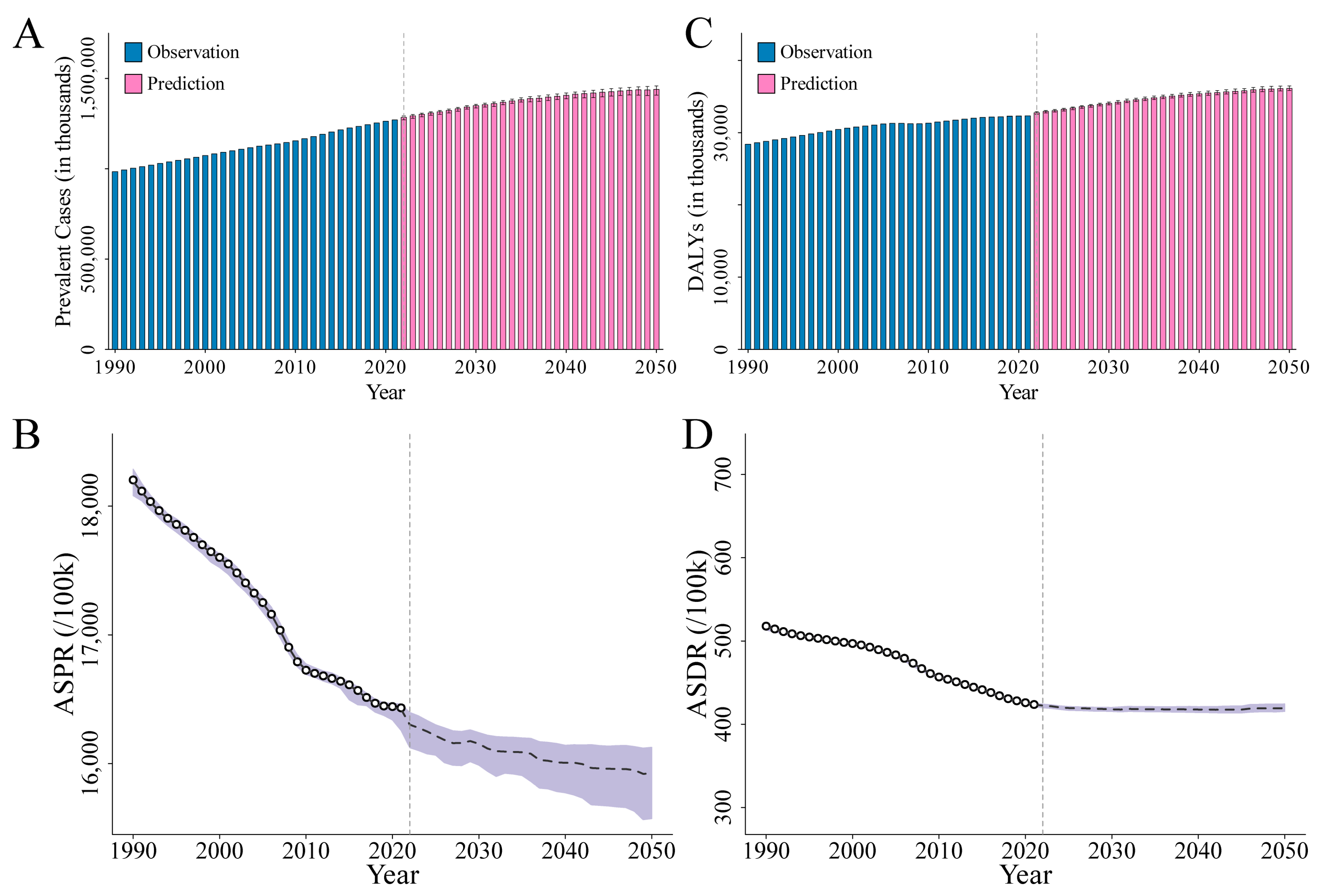 Nutrients 16 03434 g001