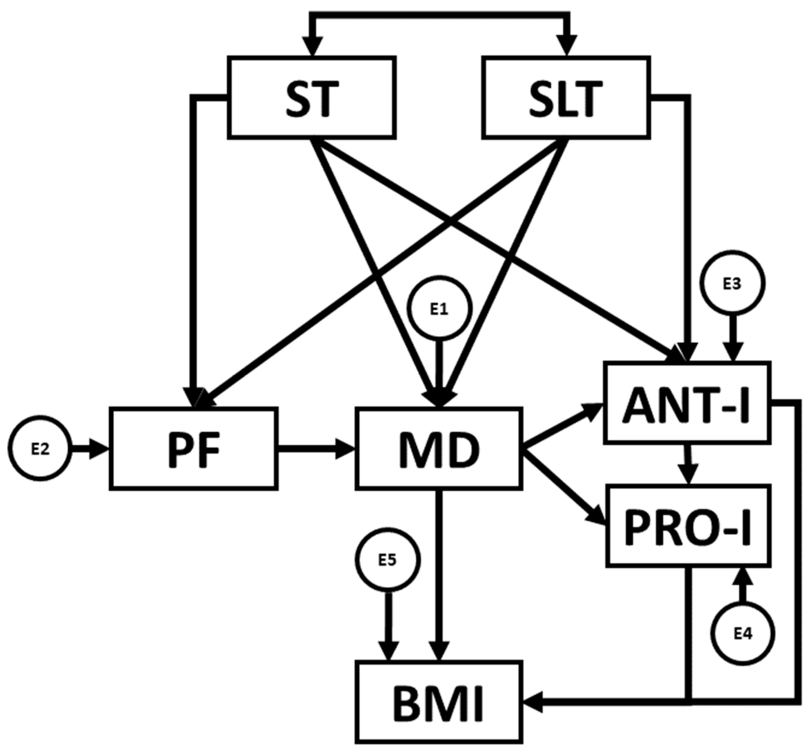Nutrients 16 03582 g002 Nutrients 16 03582 g002
