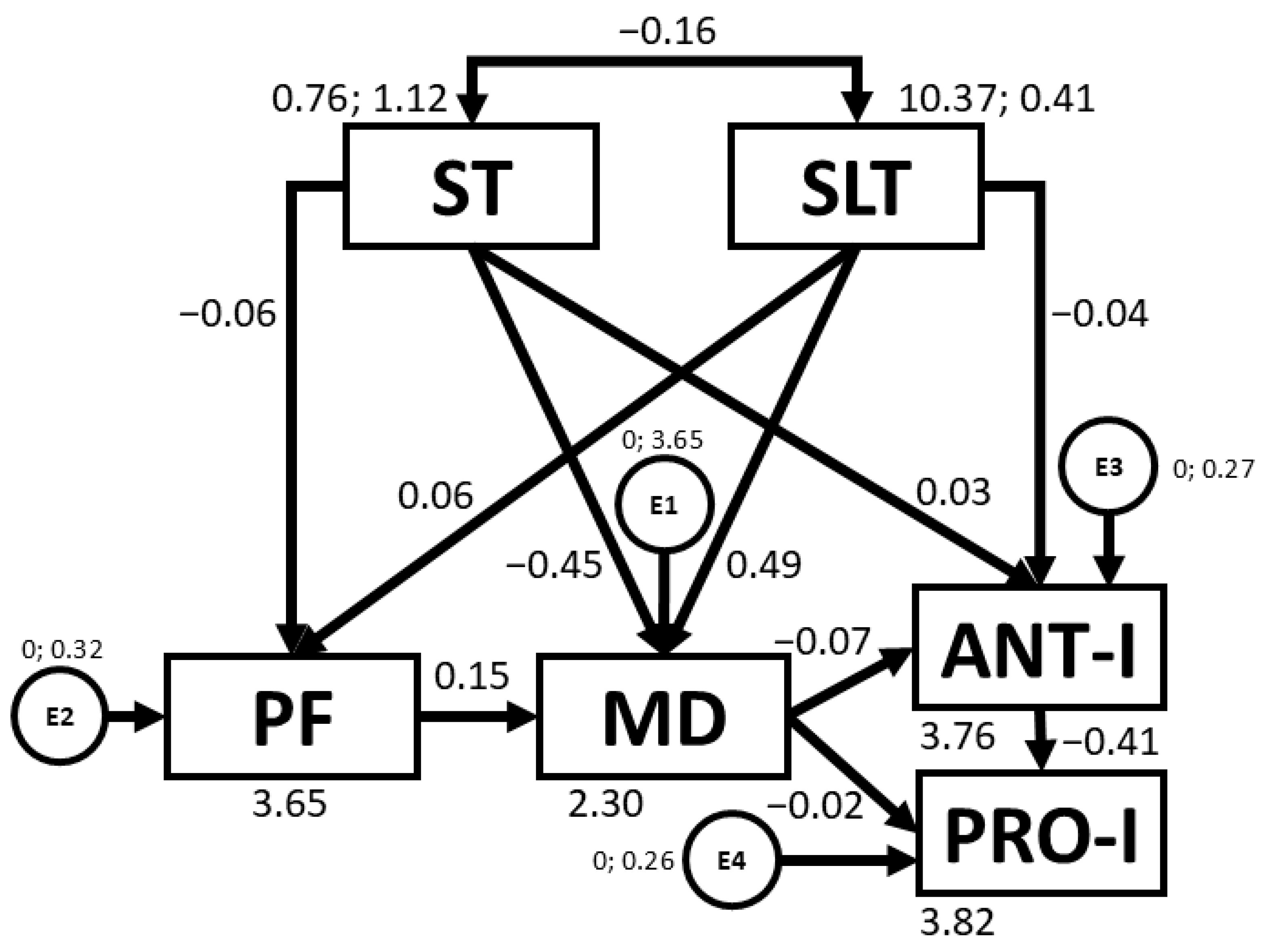 Nutrients 16 03582 g006 Nutrients 16 03582 g006