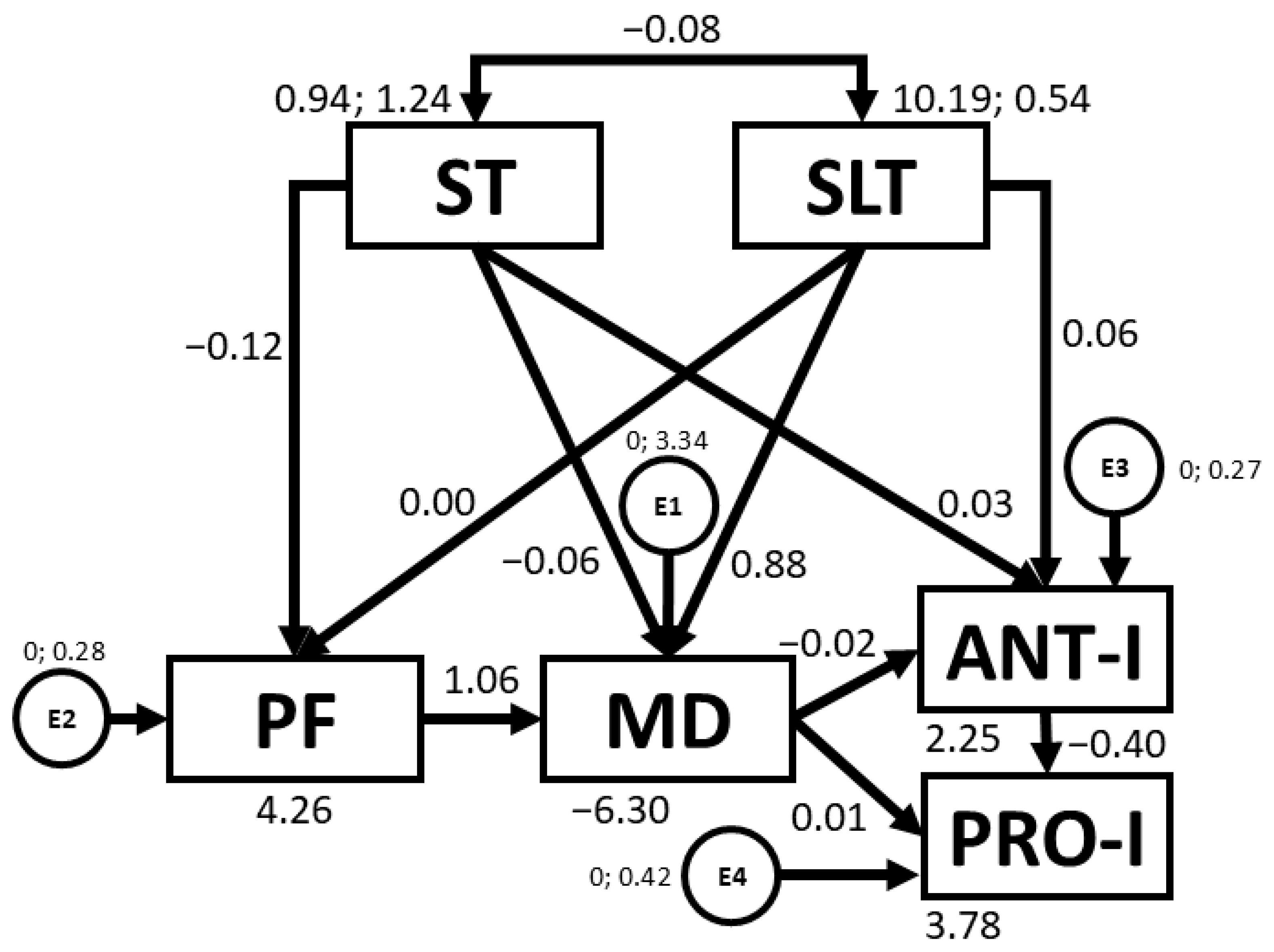 Nutrients 16 03582 g007 Nutrients 16 03582 g007