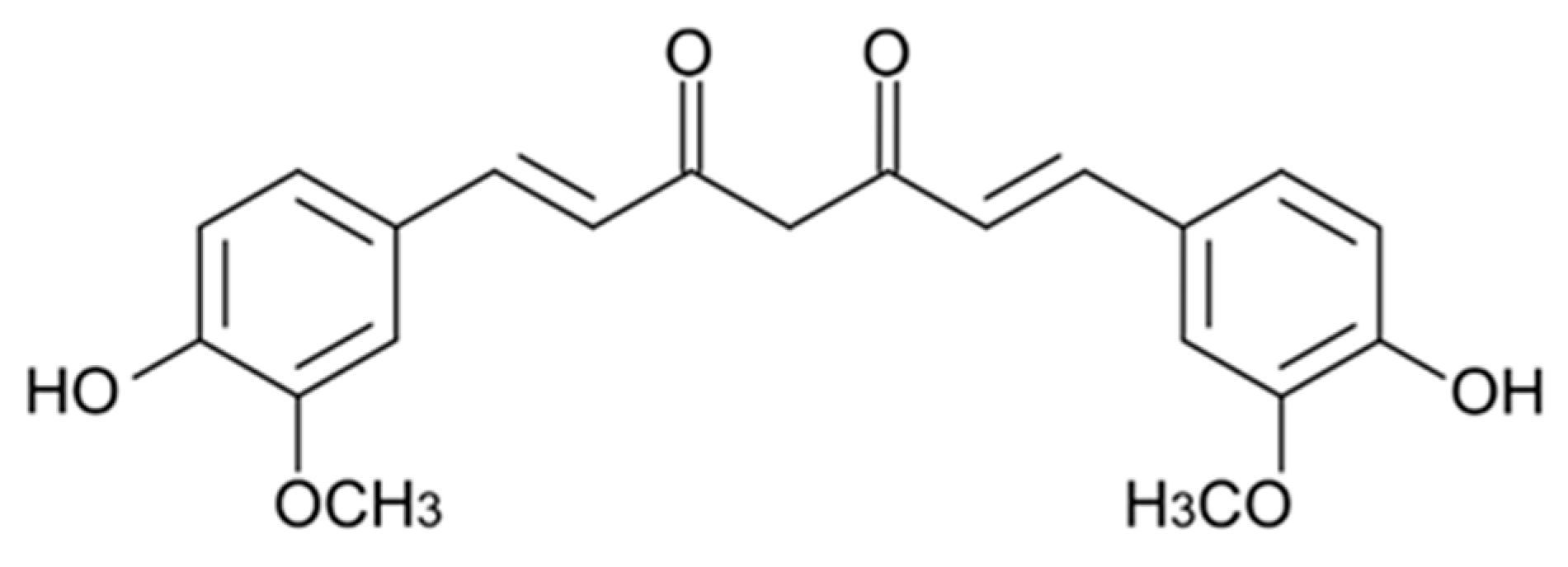 Nutrients 16 03625 g004