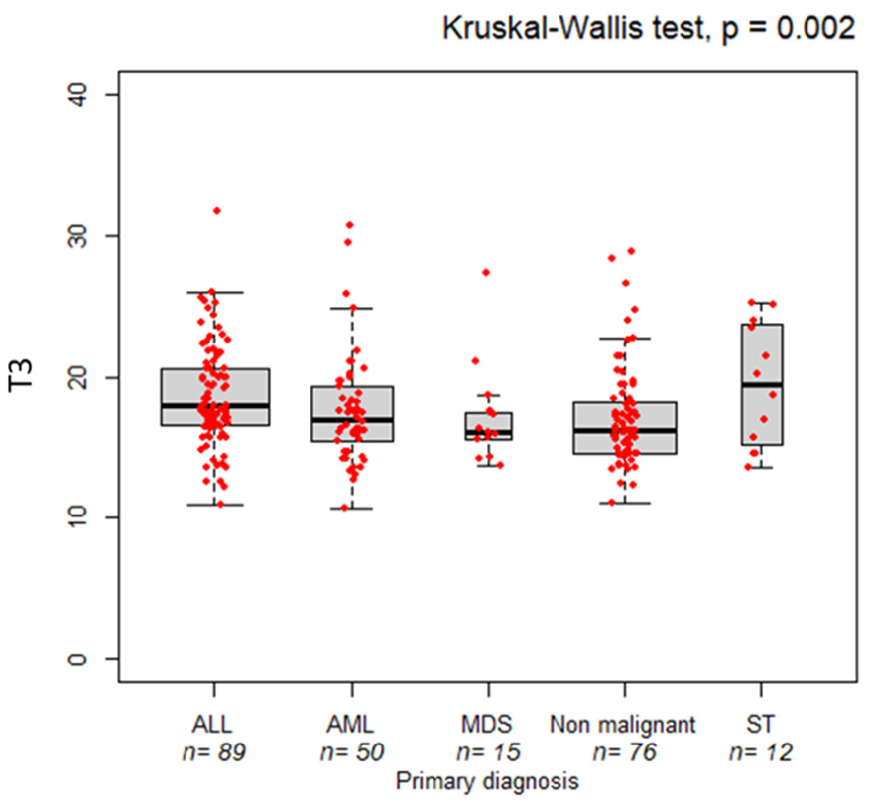 Nutrients 16 03638 g001 Nutrients 16 03638 g001