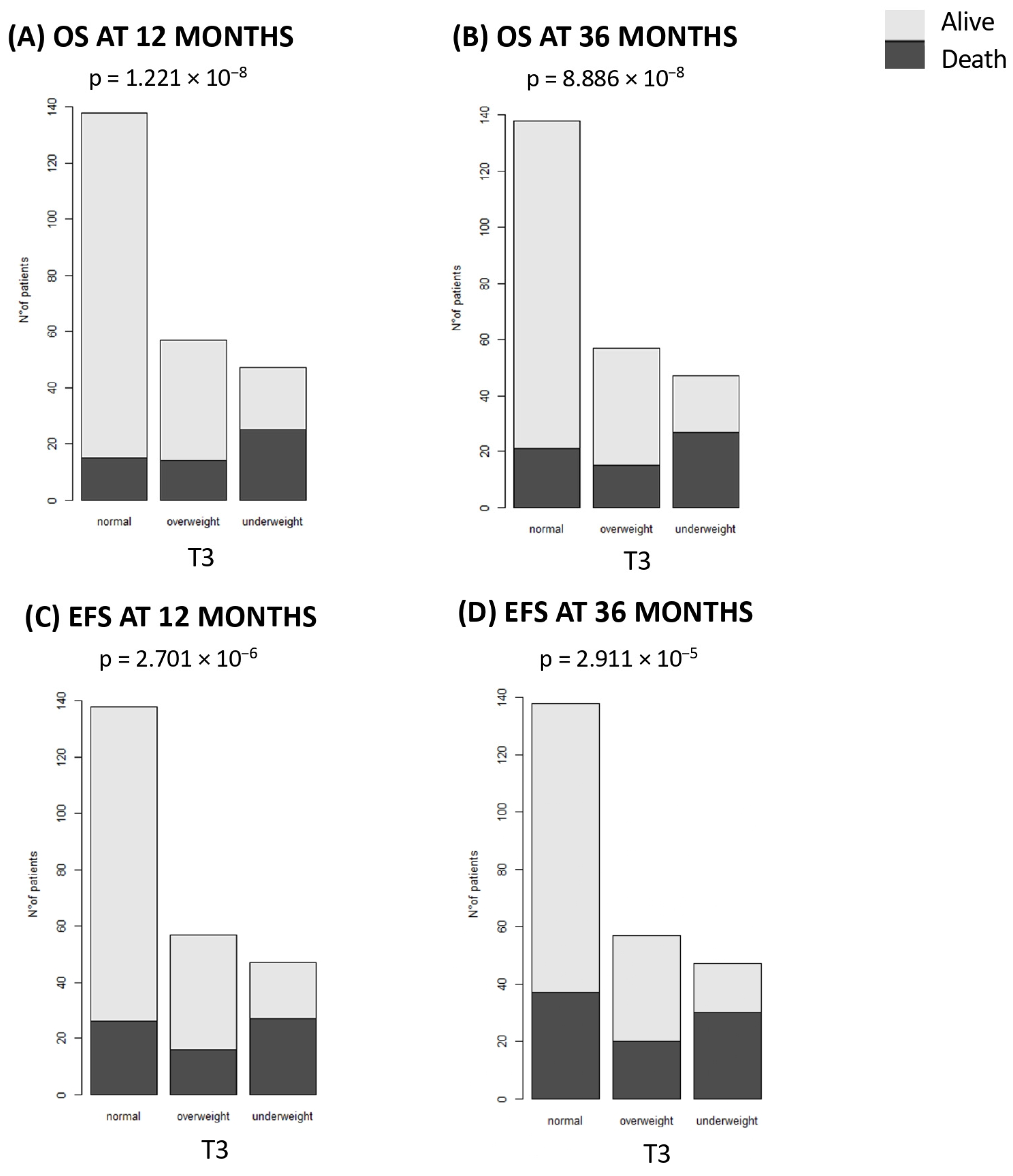 Nutrients 16 03638 g002 Nutrients 16 03638 g002