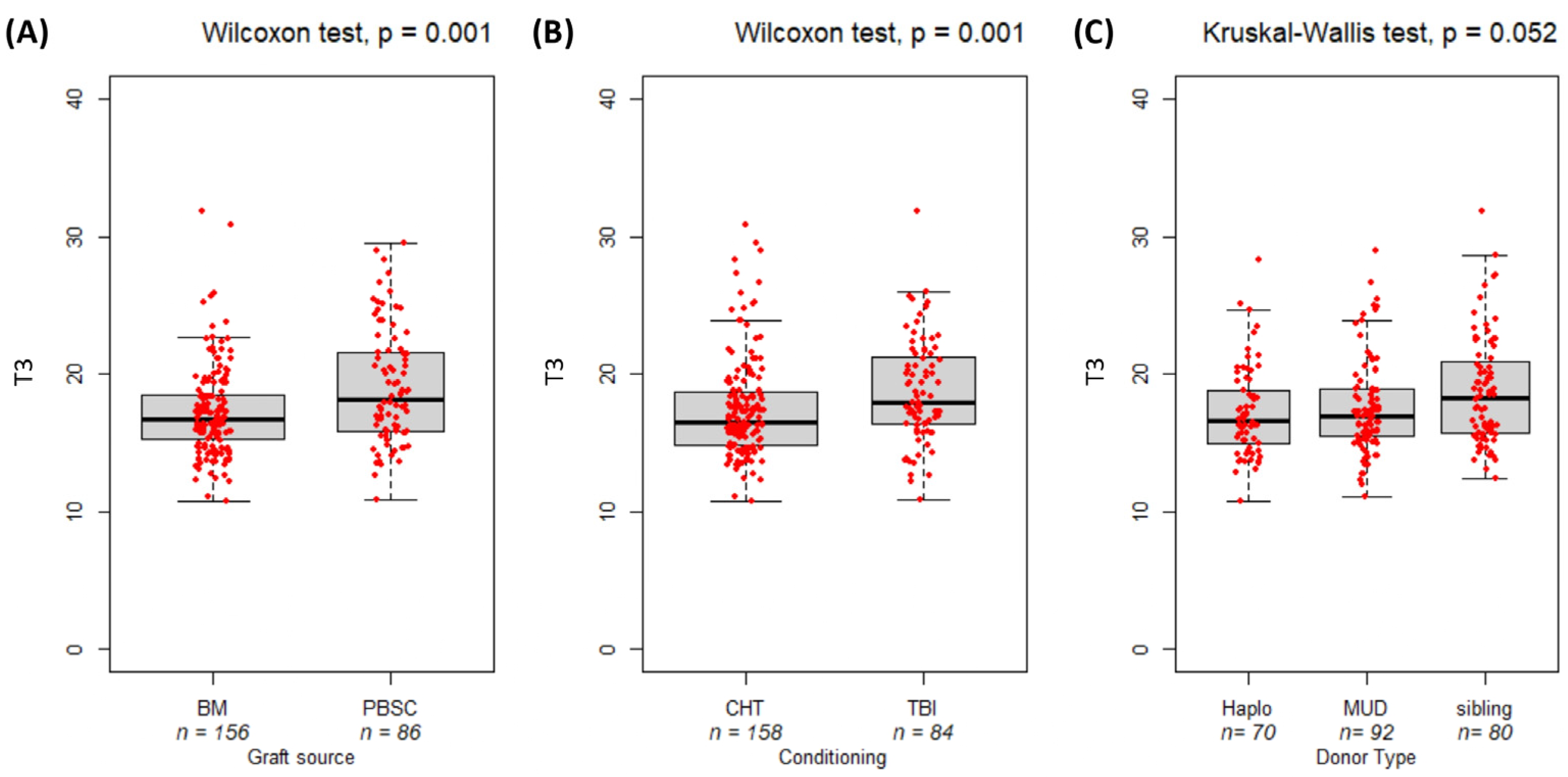 Nutrients 16 03638 g004 Nutrients 16 03638 g004