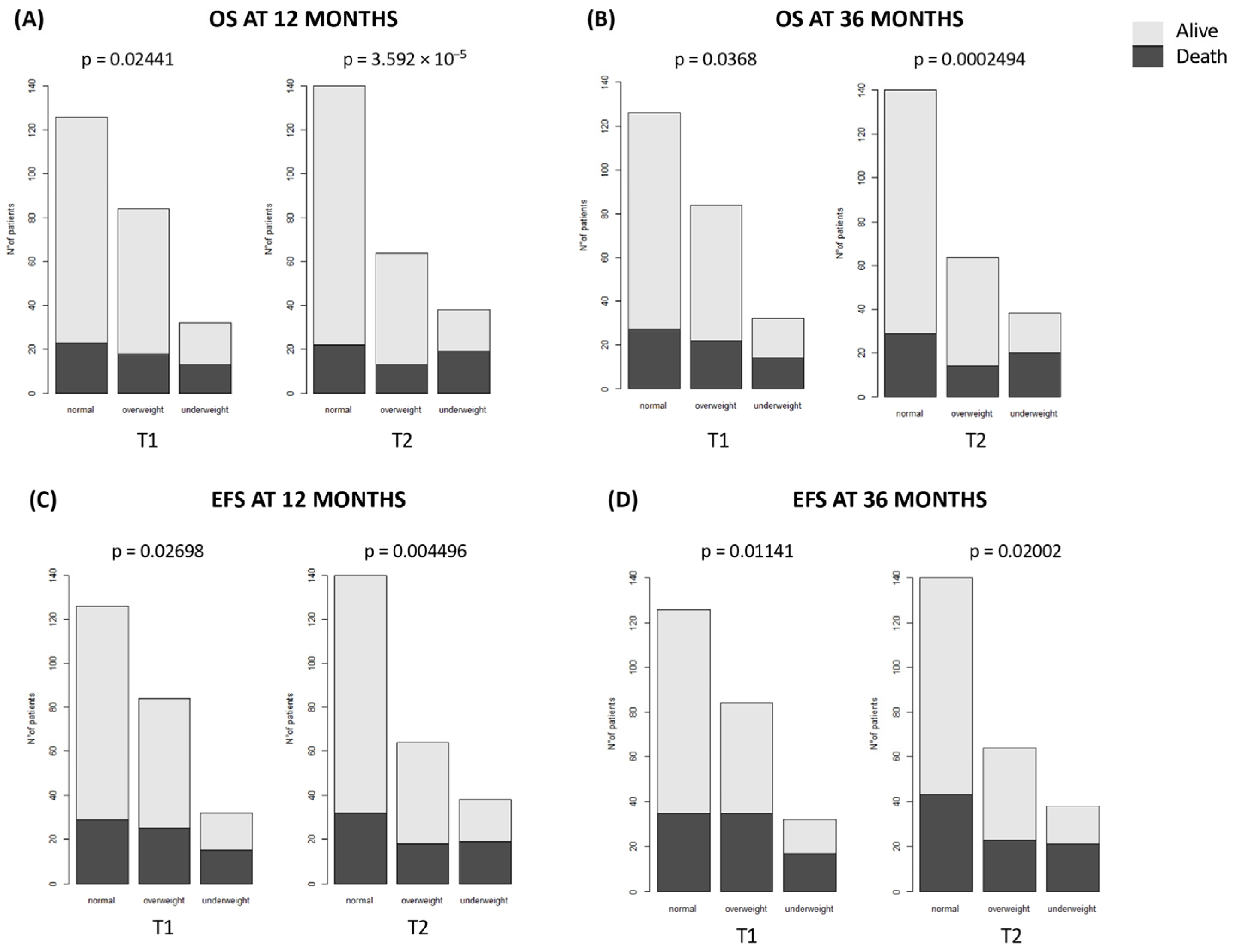 Nutrients 16 03638 g005 Nutrients 16 03638 g005