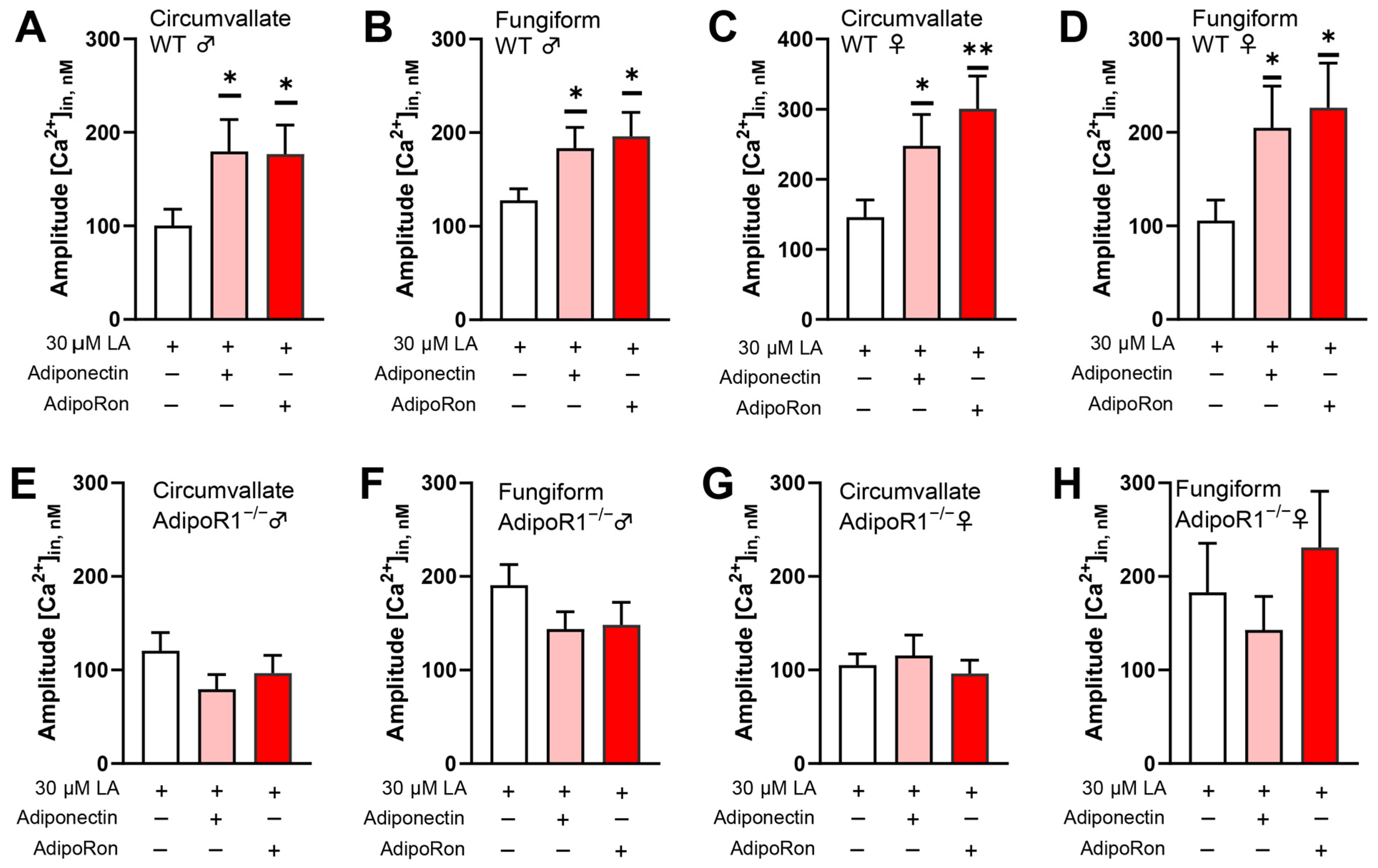 Nutrients 16 03704 g004 Nutrients 16 03704 g004