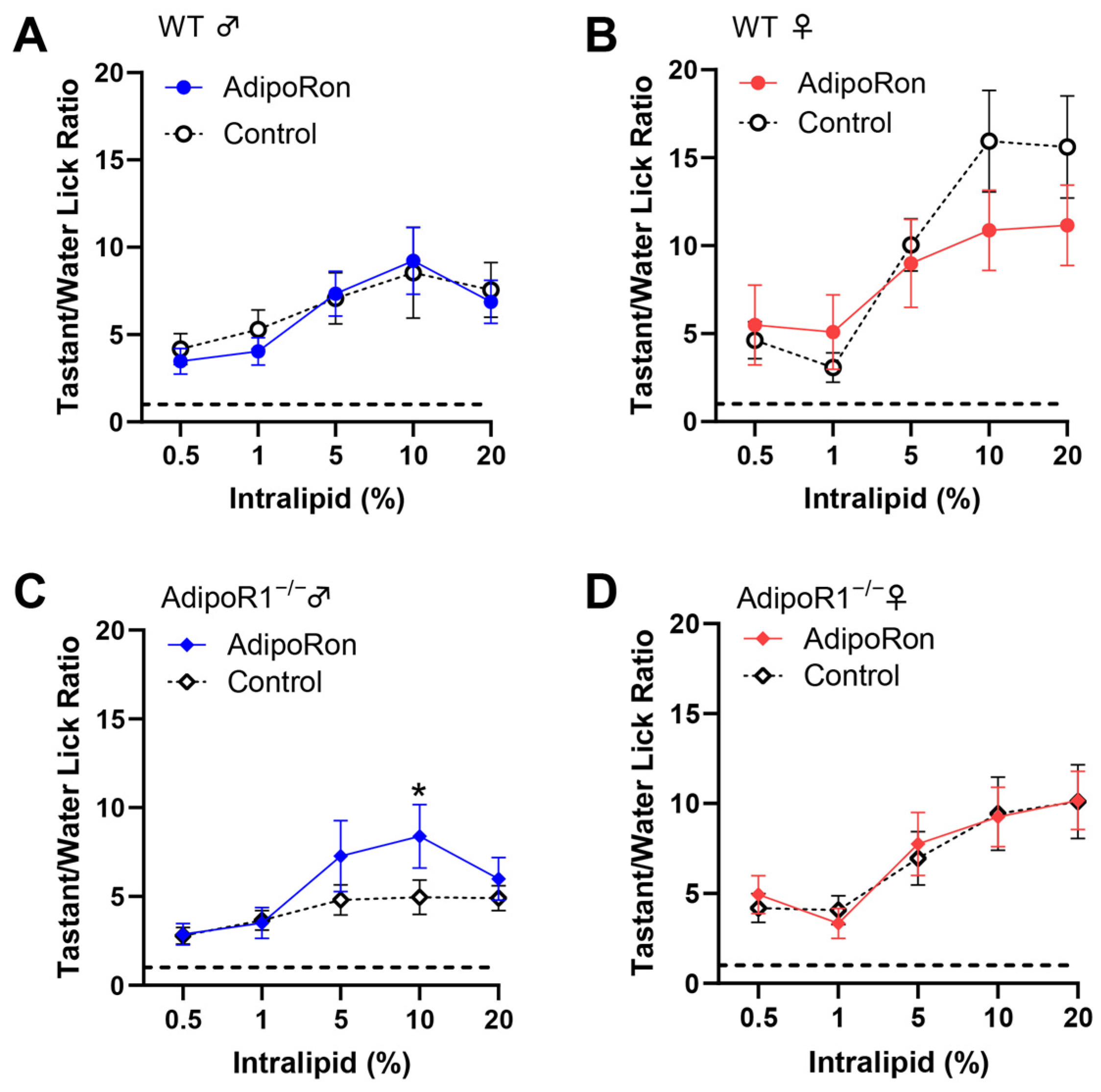 Nutrients 16 03704 g005 Nutrients 16 03704 g005
