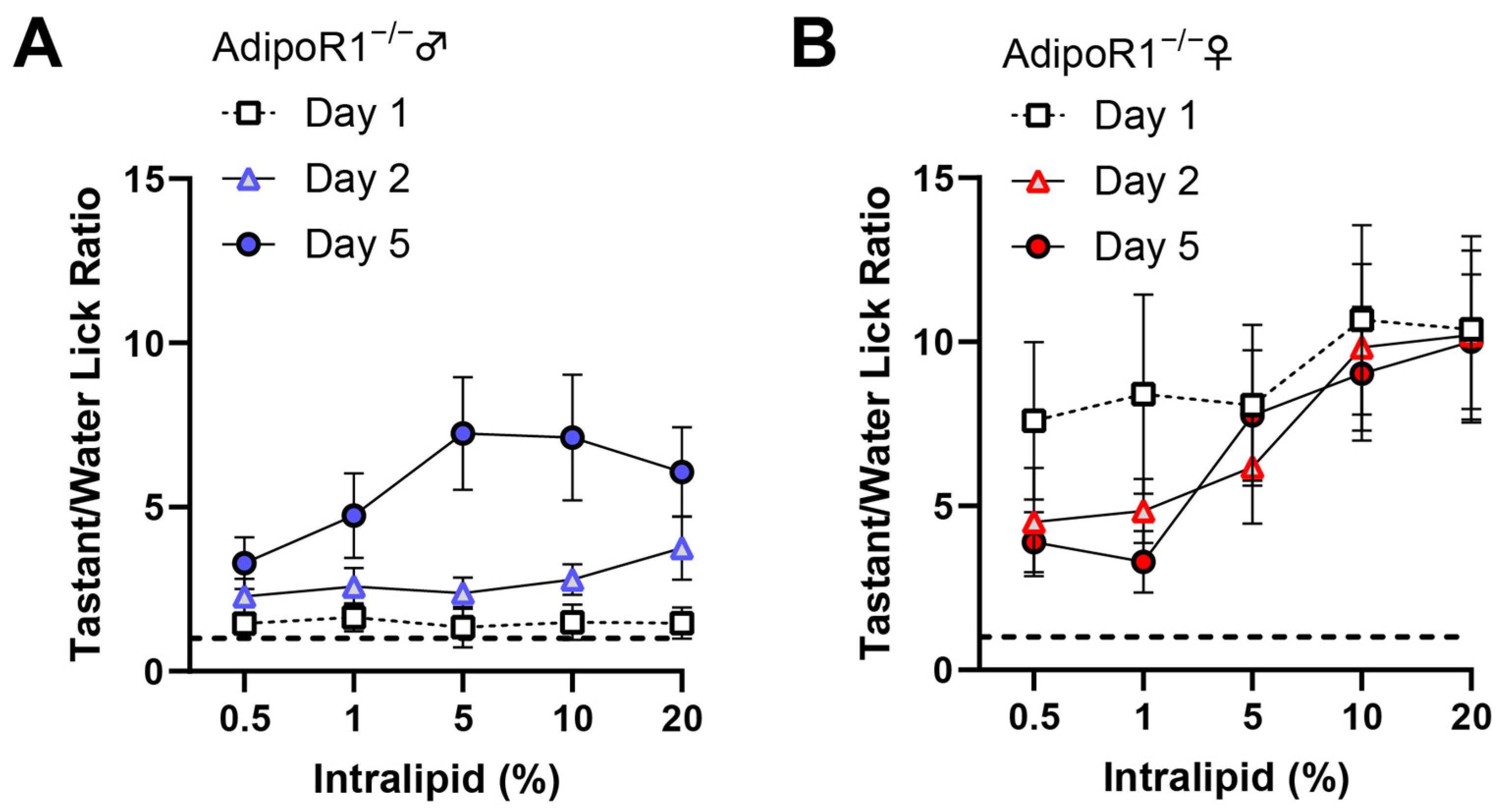 Nutrients 16 03704 g006 Nutrients 16 03704 g006