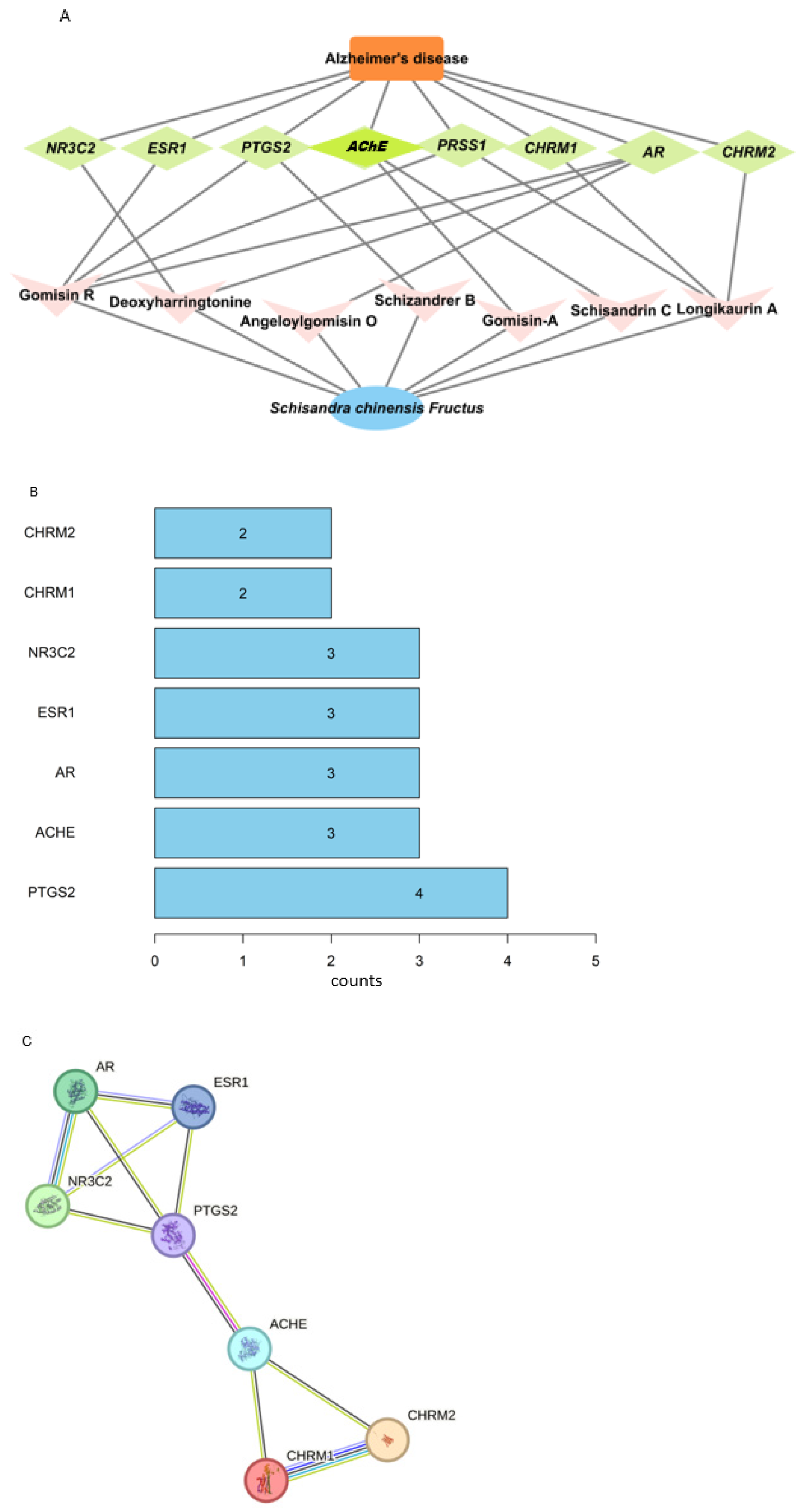 Nutrients 16 03751 g002
