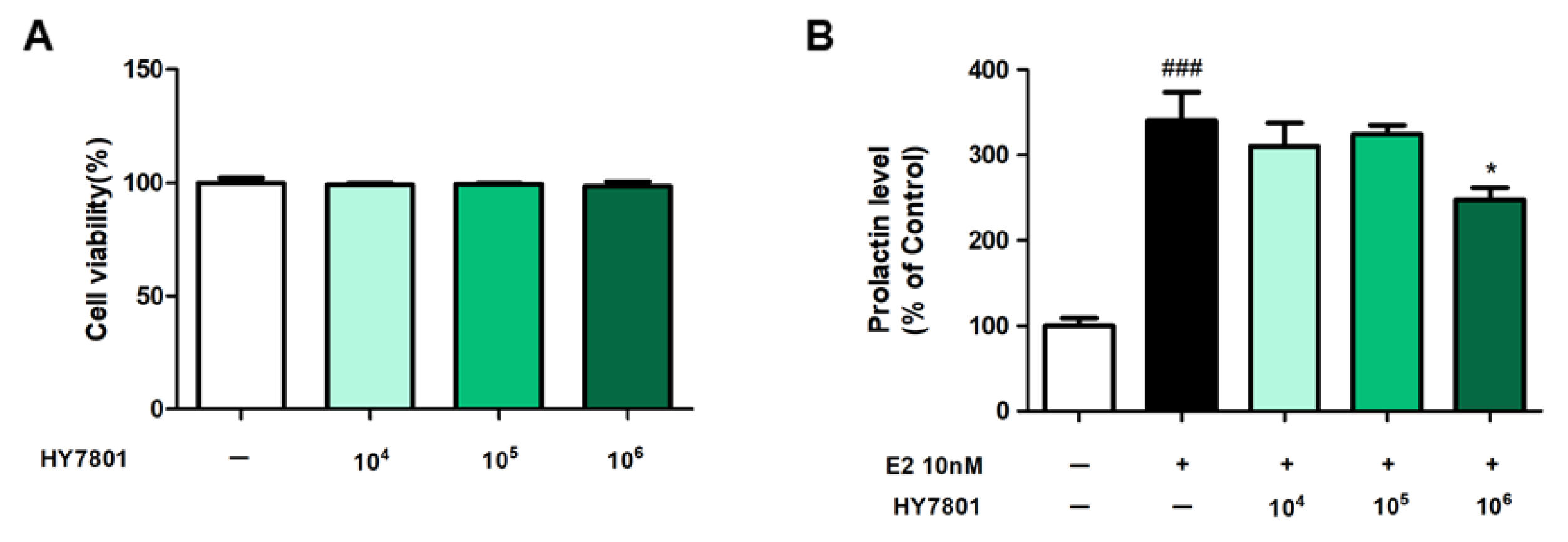 Nutrients 16 03889 g001