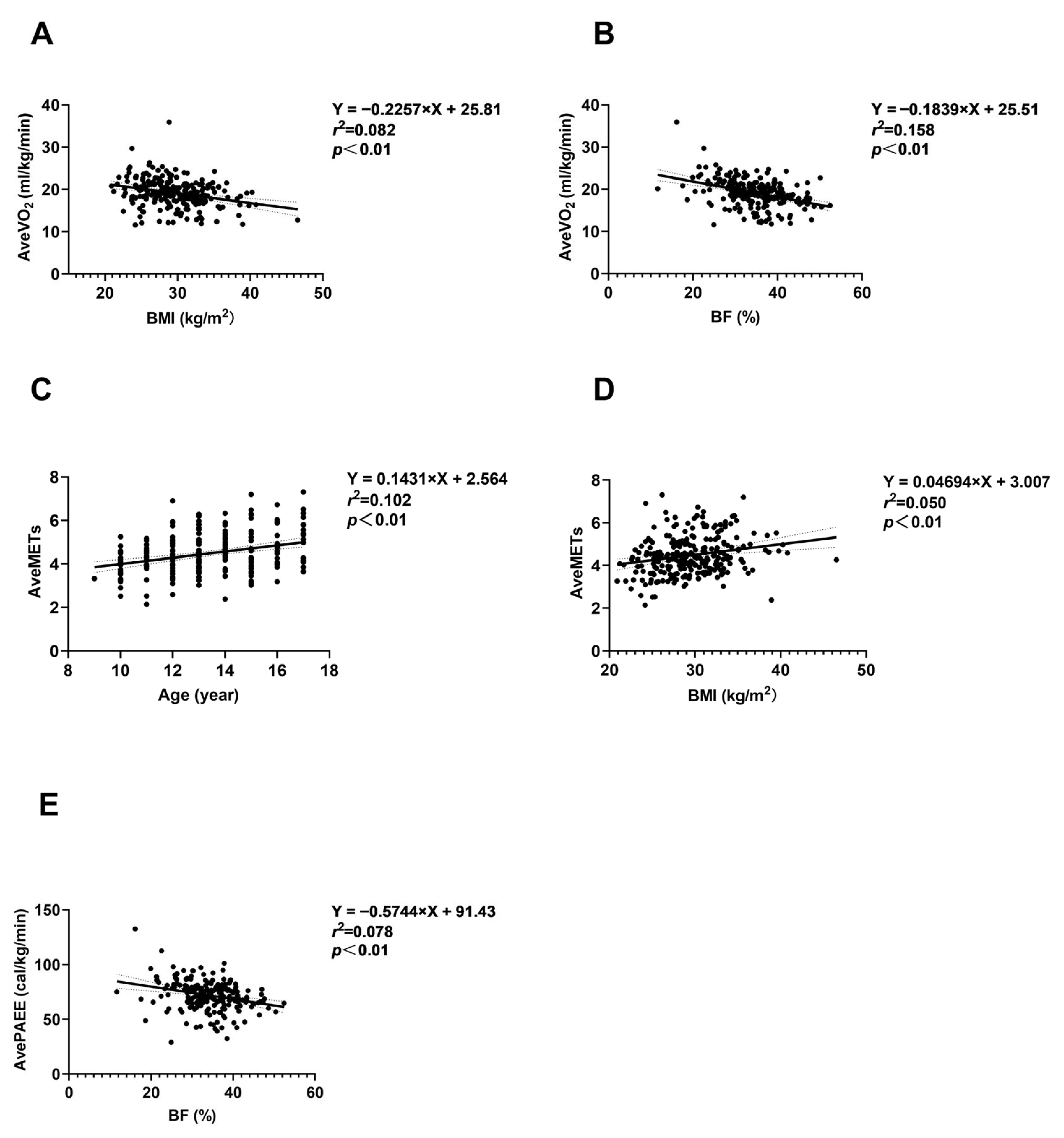 Nutrients 16 03966 g003 Nutrients 16 03966 g003