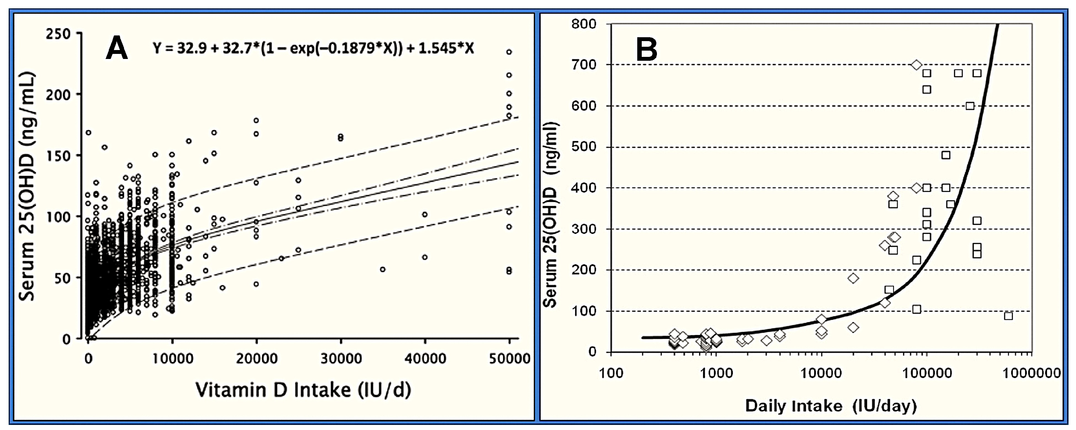 Nutrients 16 03969 g004 Nutrients 16 03969 g004