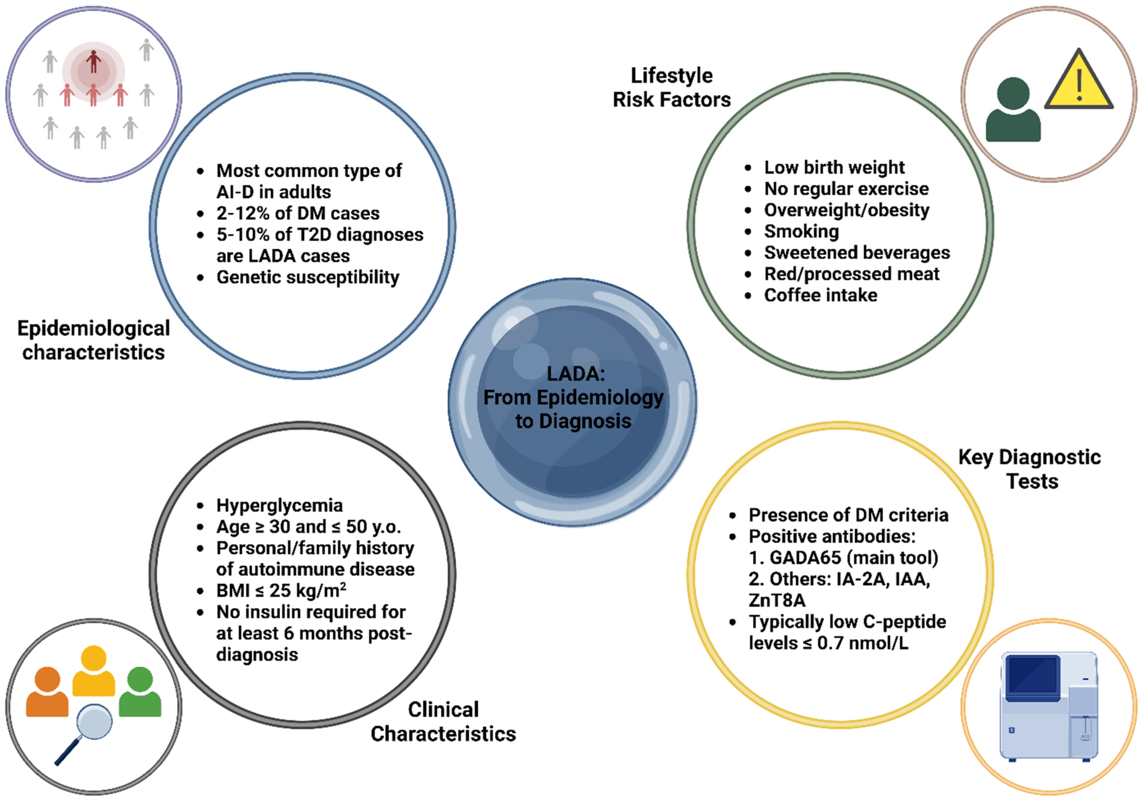 Nutrients 16 04072 g001 Nutrients 16 04072 g001